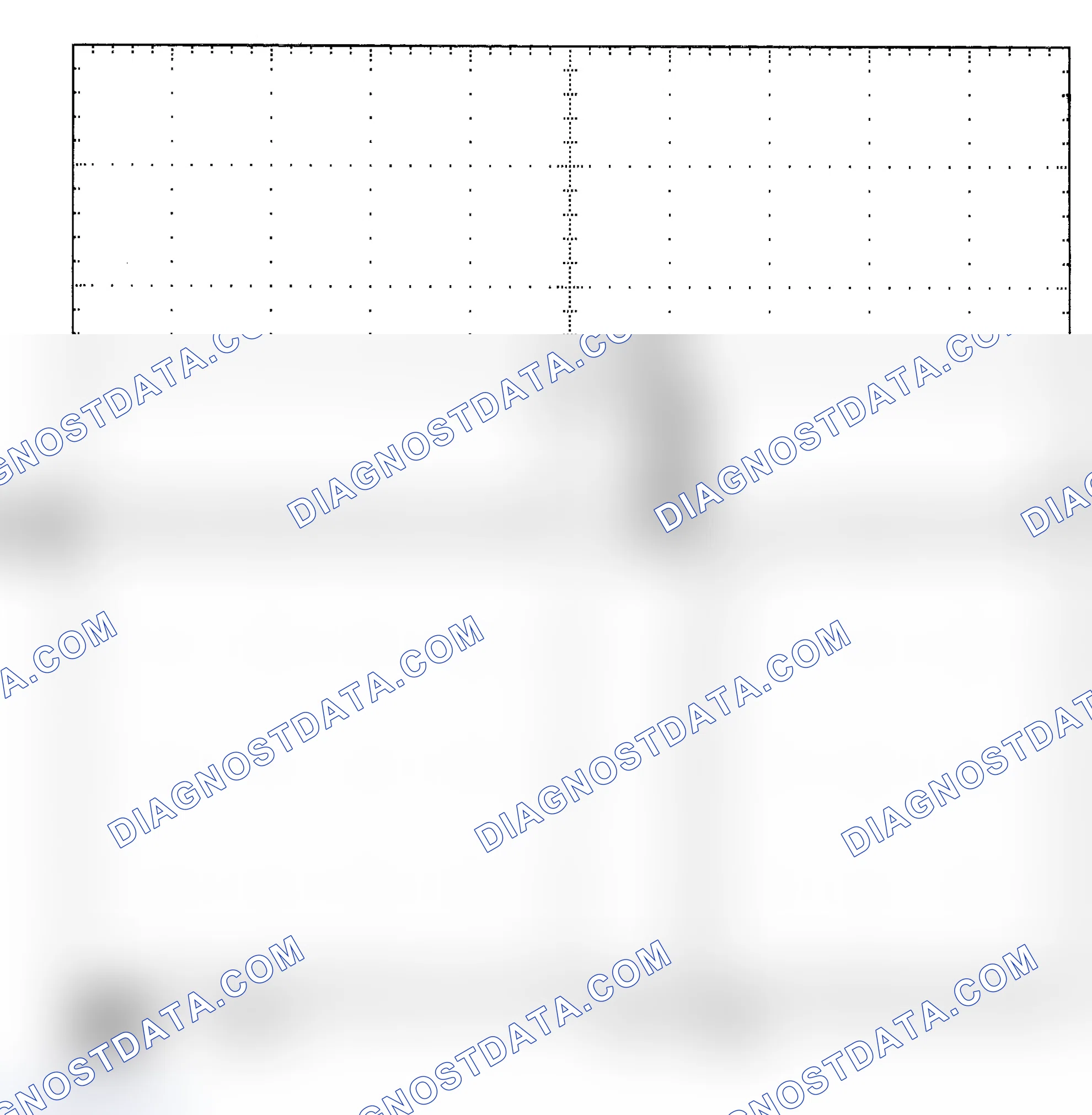 Scheme 25: Single Injector - Known Good - Voltage Pattern