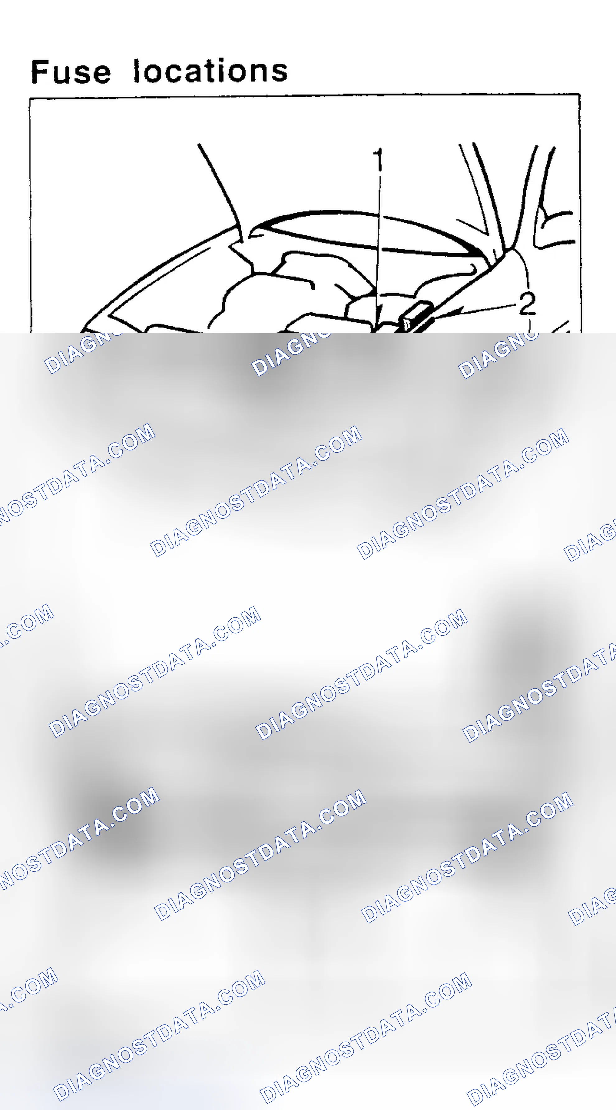 Scheme 1: FUSE PANEL LOCATION