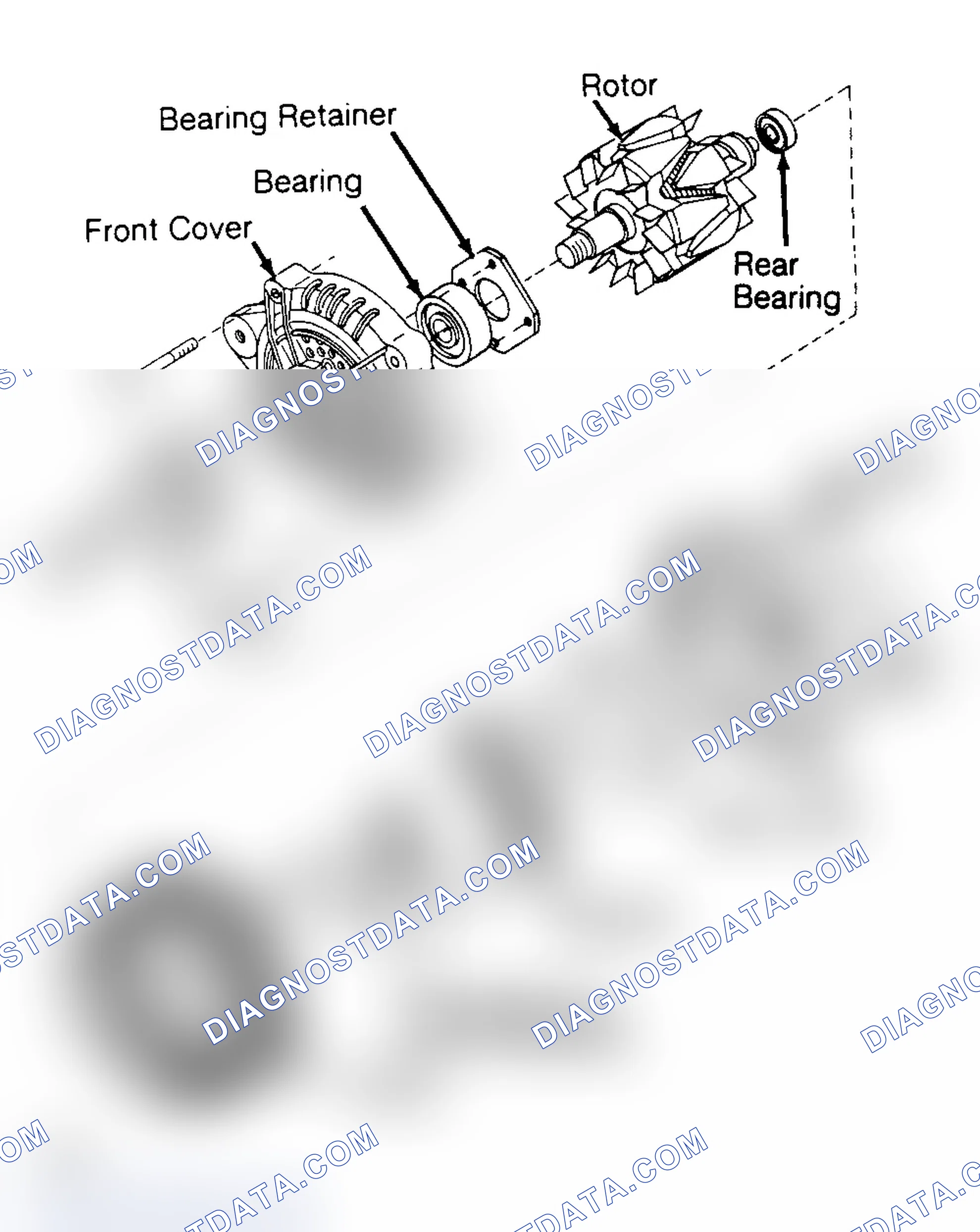 Scheme 1: Exploded View of Mitsubishi Alternators