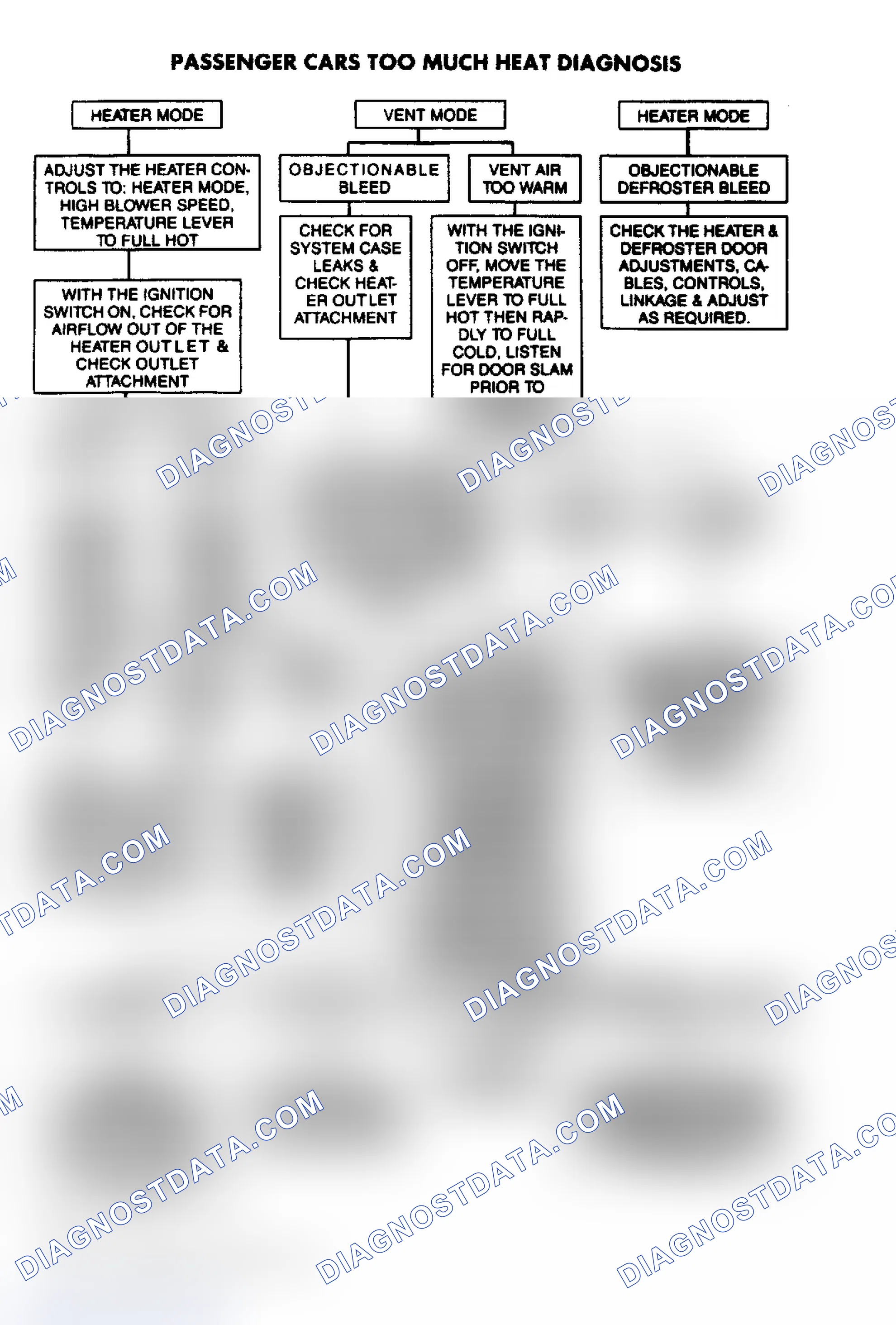 Scheme 12