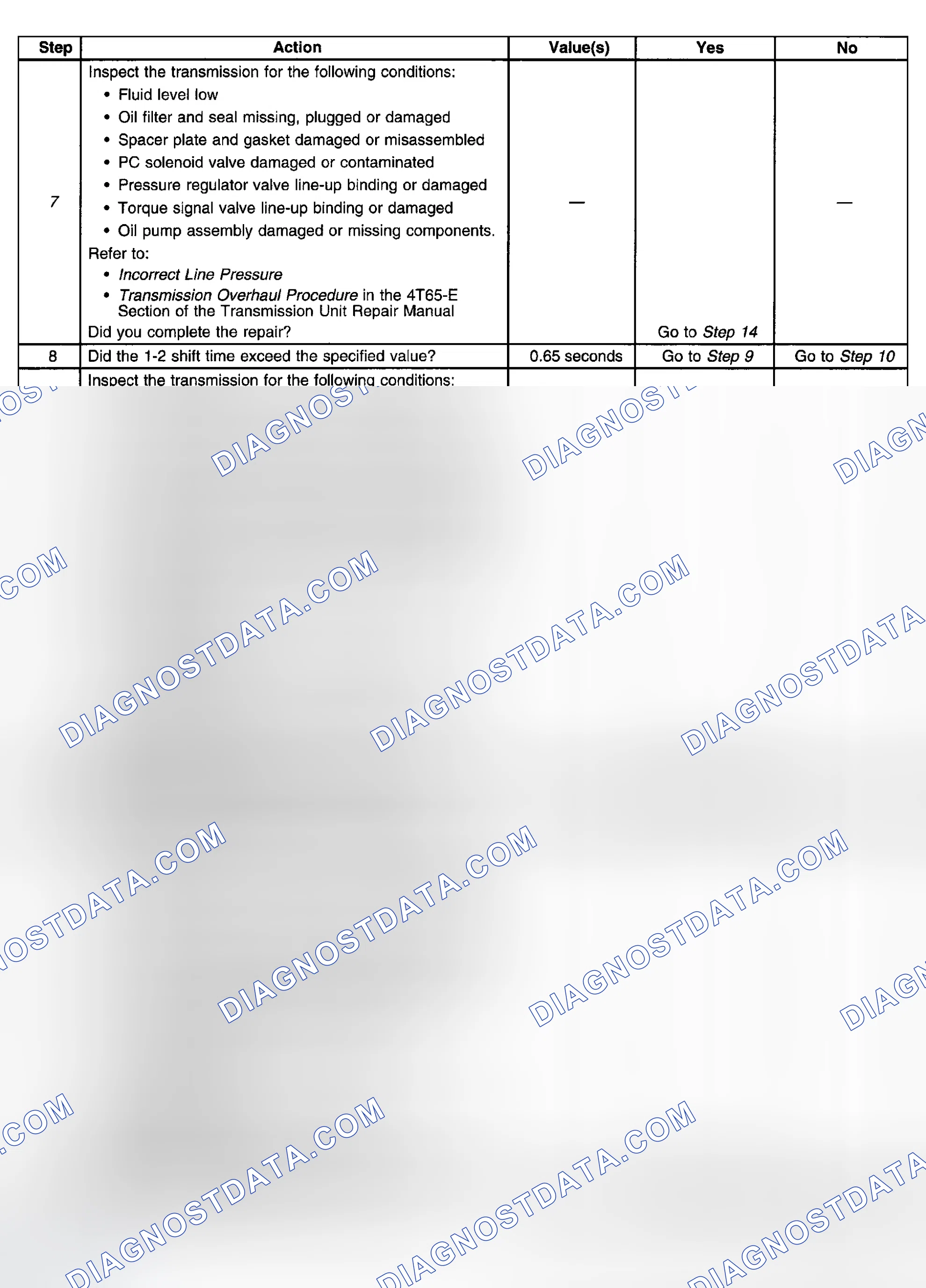 Scheme 386