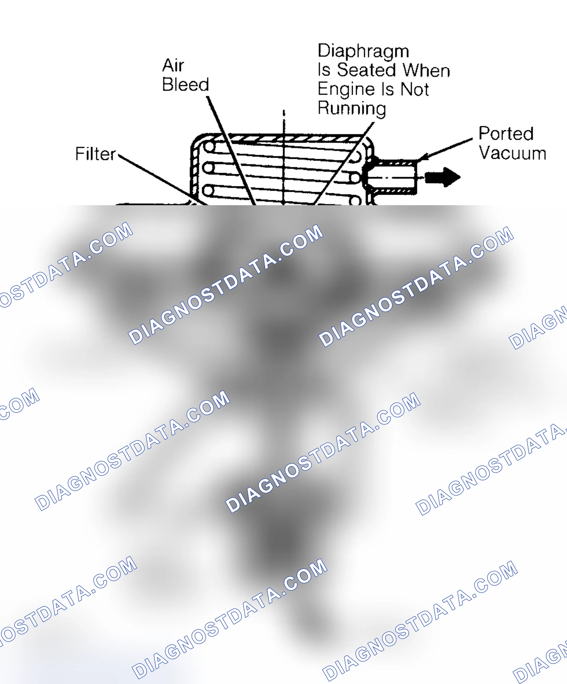 Scheme 45: Negative Backpressure EGR (BP/EGR) Valve