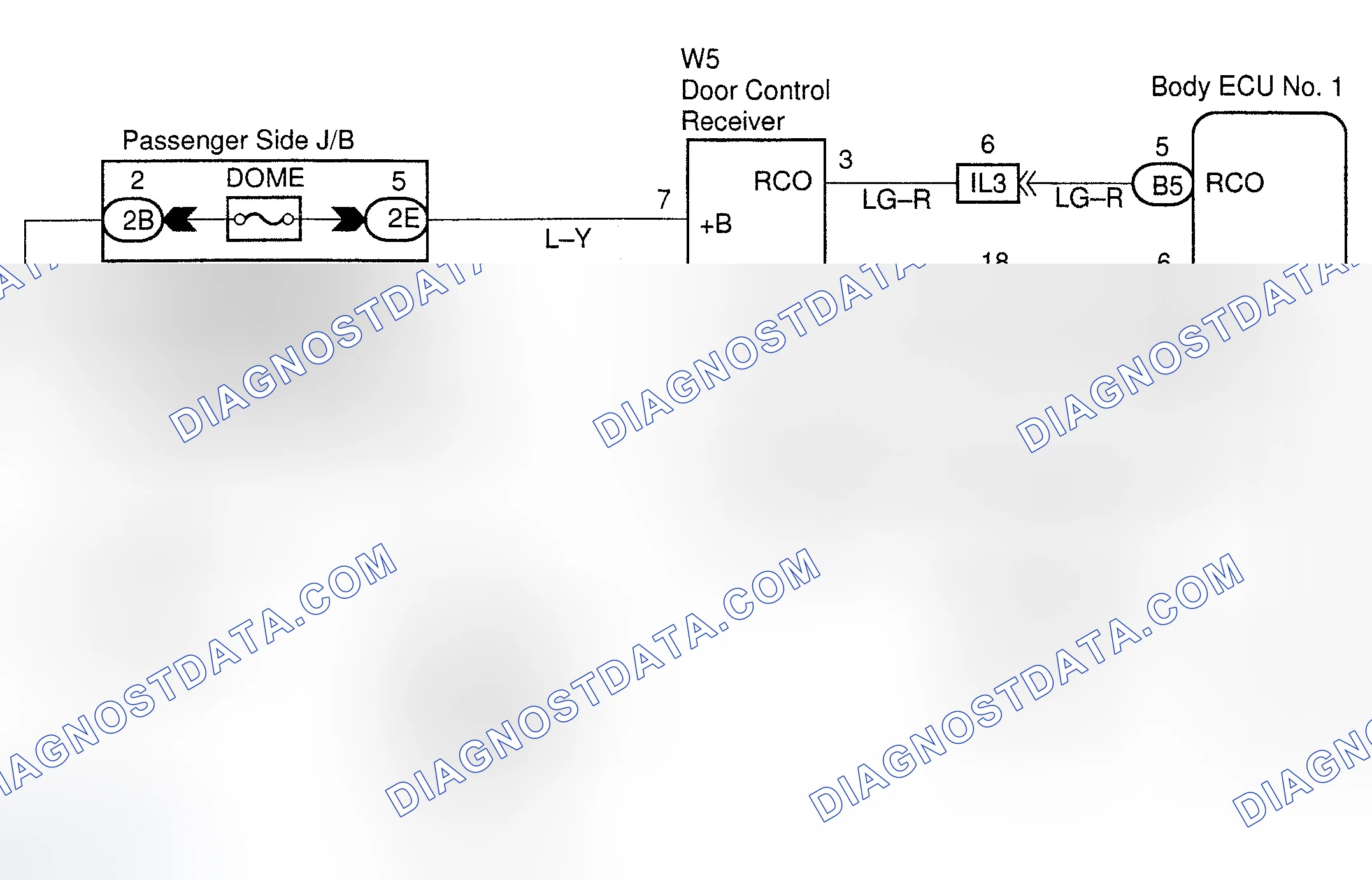 Scheme 33