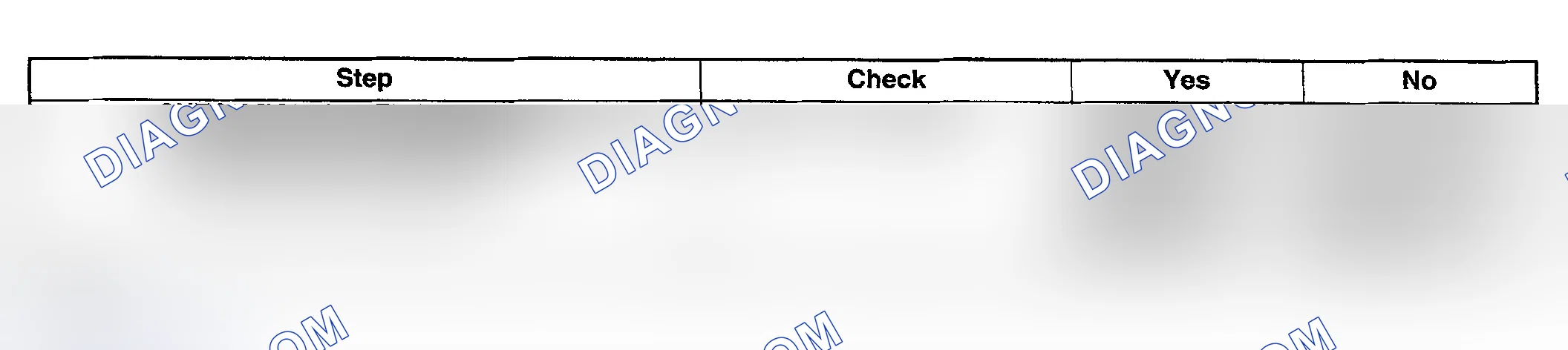 Scheme 188: DIAGNOSTIC PROCEDURE