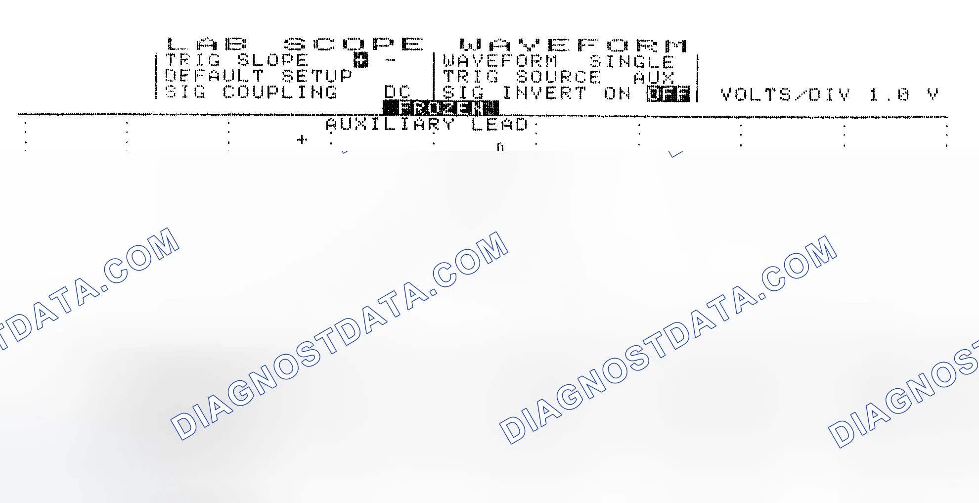 Scheme 19: Single Injector w/Excessive Current Flow - Current Pattern