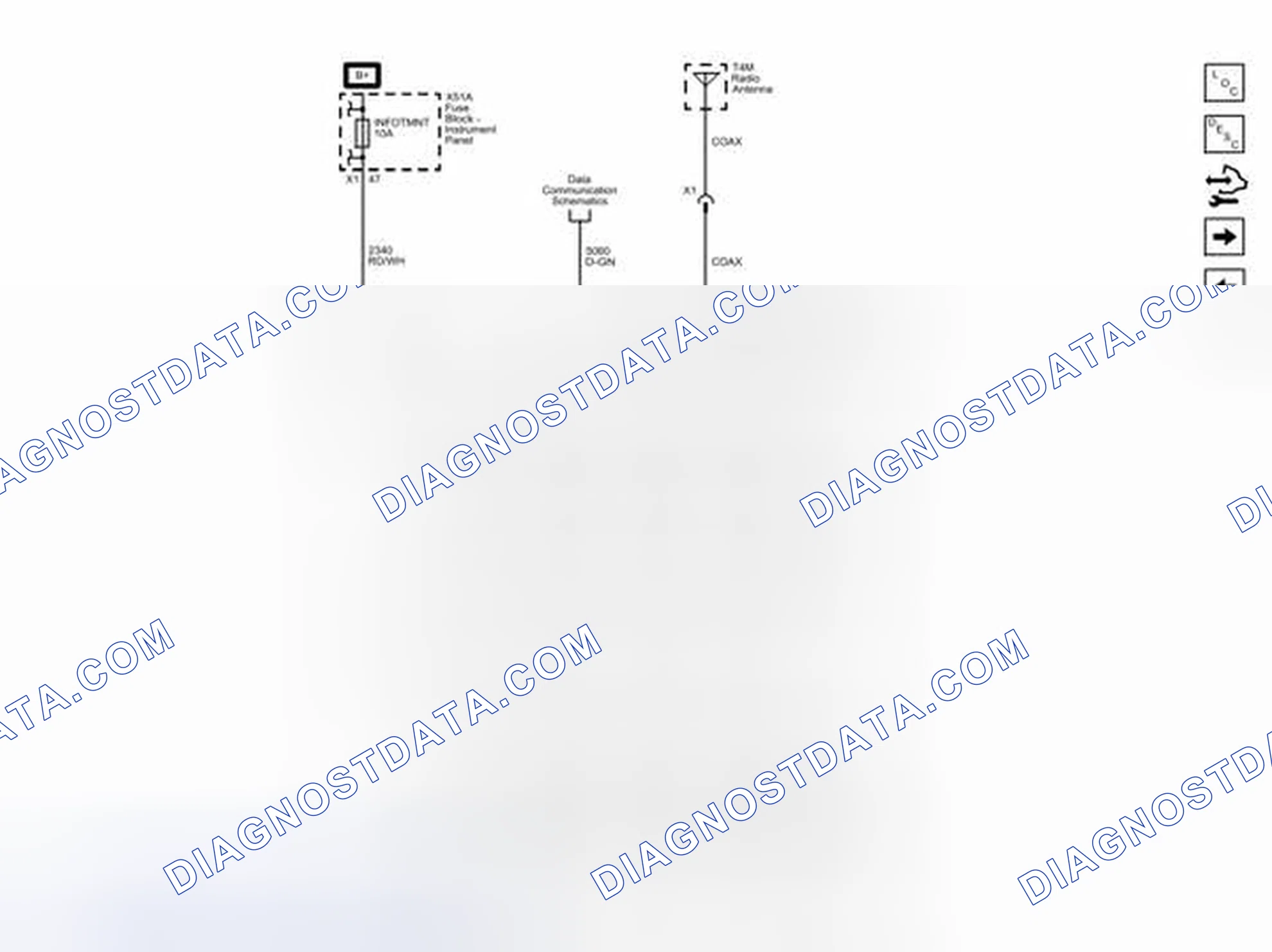 Scheme 10: Digital Radio (U2K or UBS)
