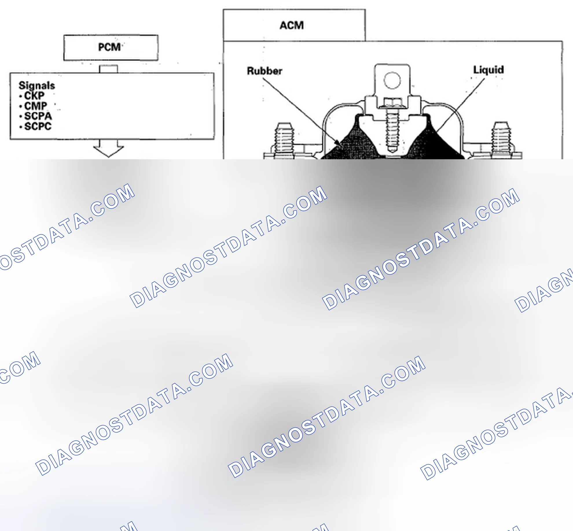 Scheme 585: Overview ('07 model J35A7 engine )
