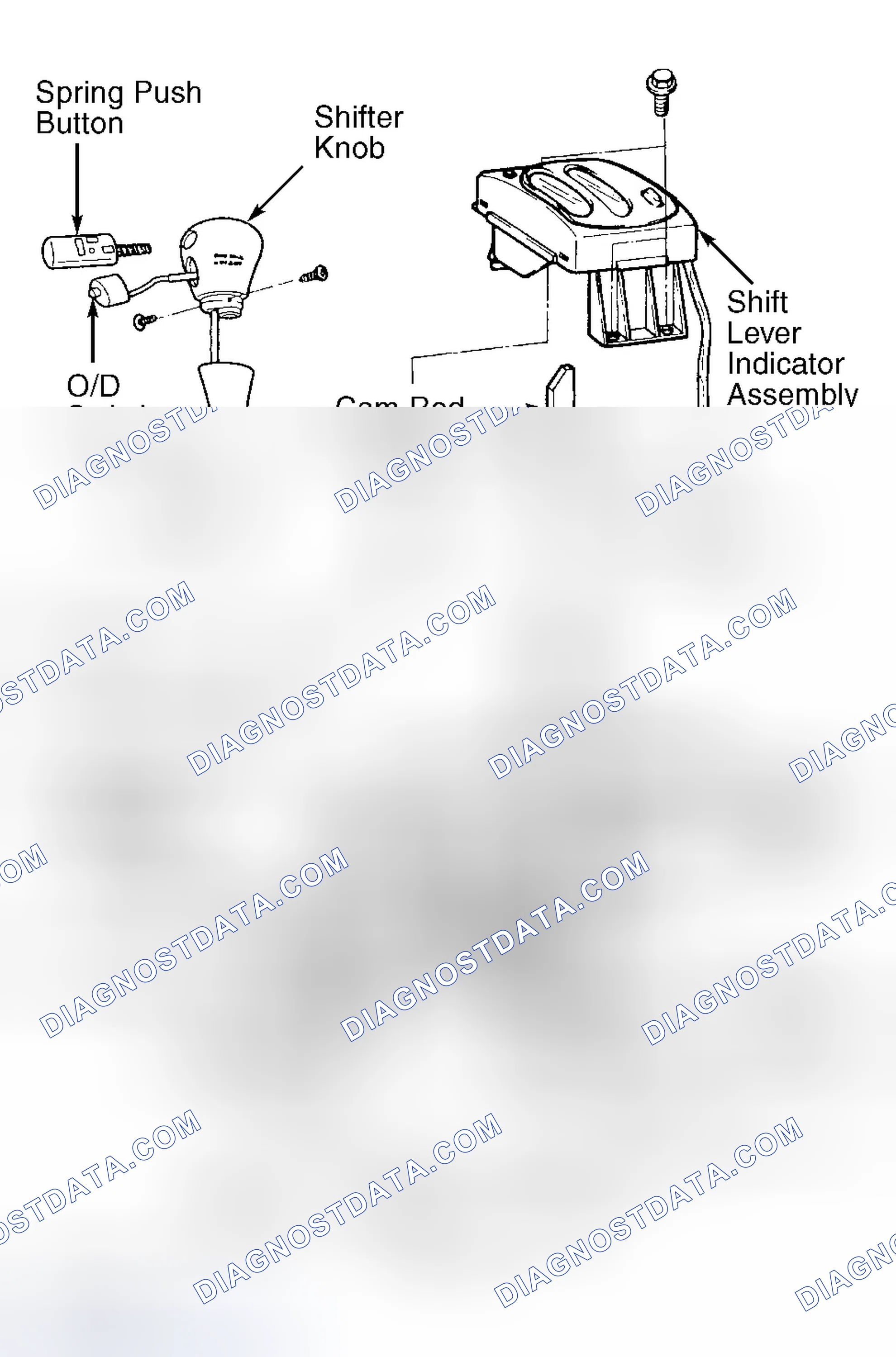 Scheme 50: Removal & Installation