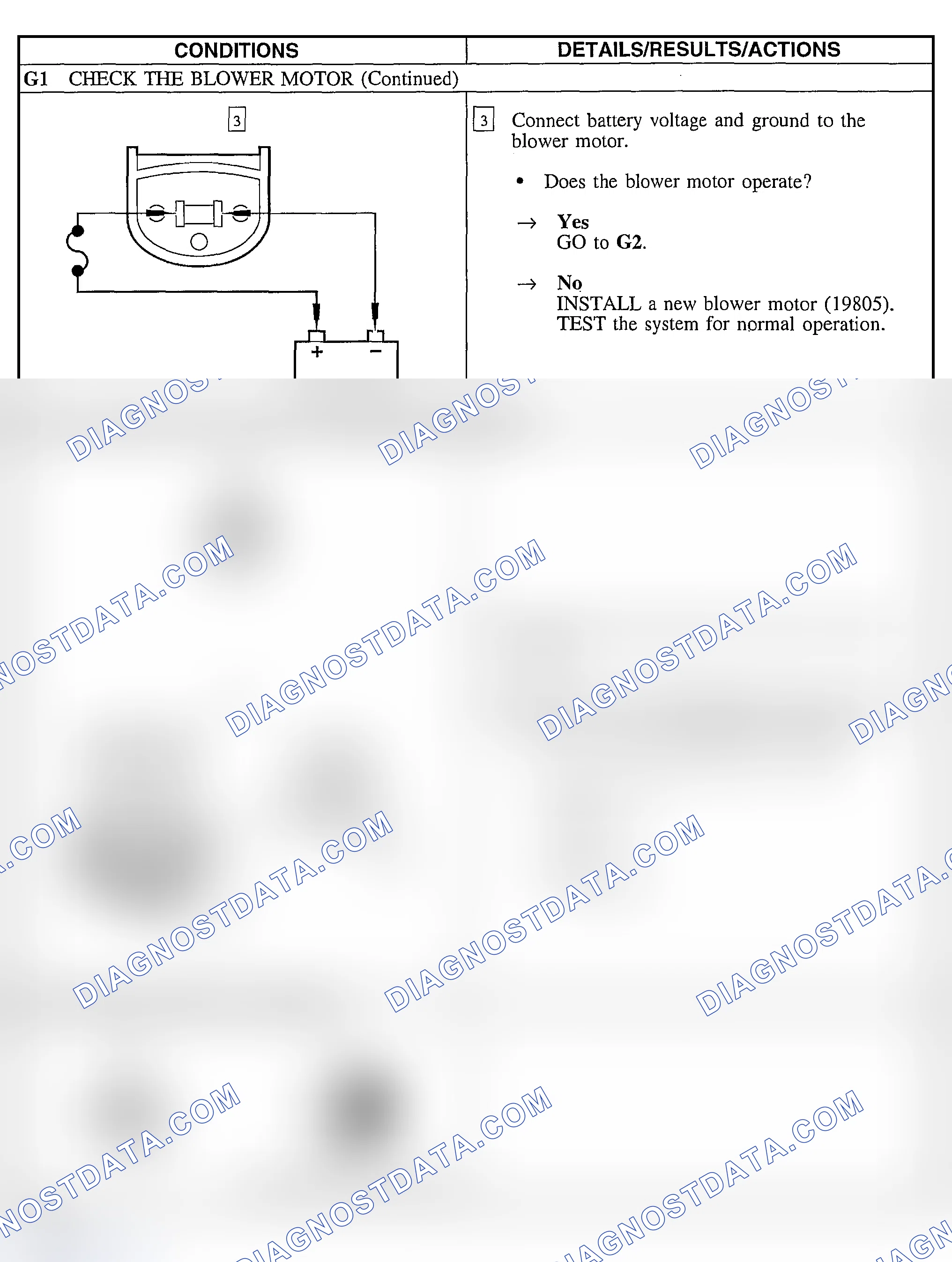 Scheme 137