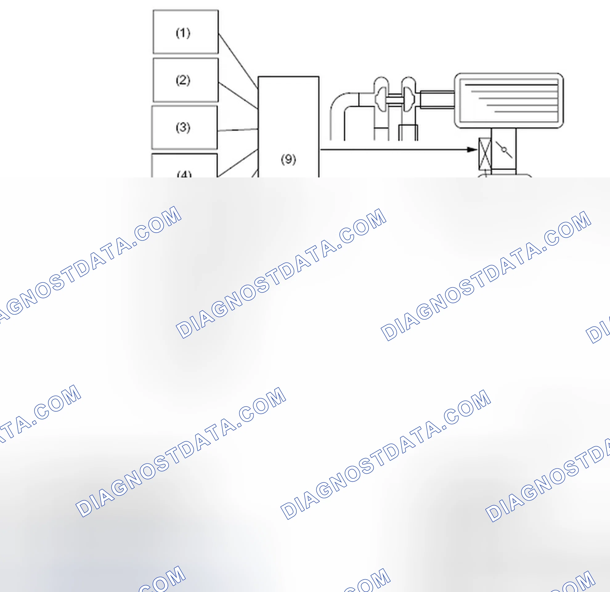 Scheme 72: IDLE AIR CONTROL