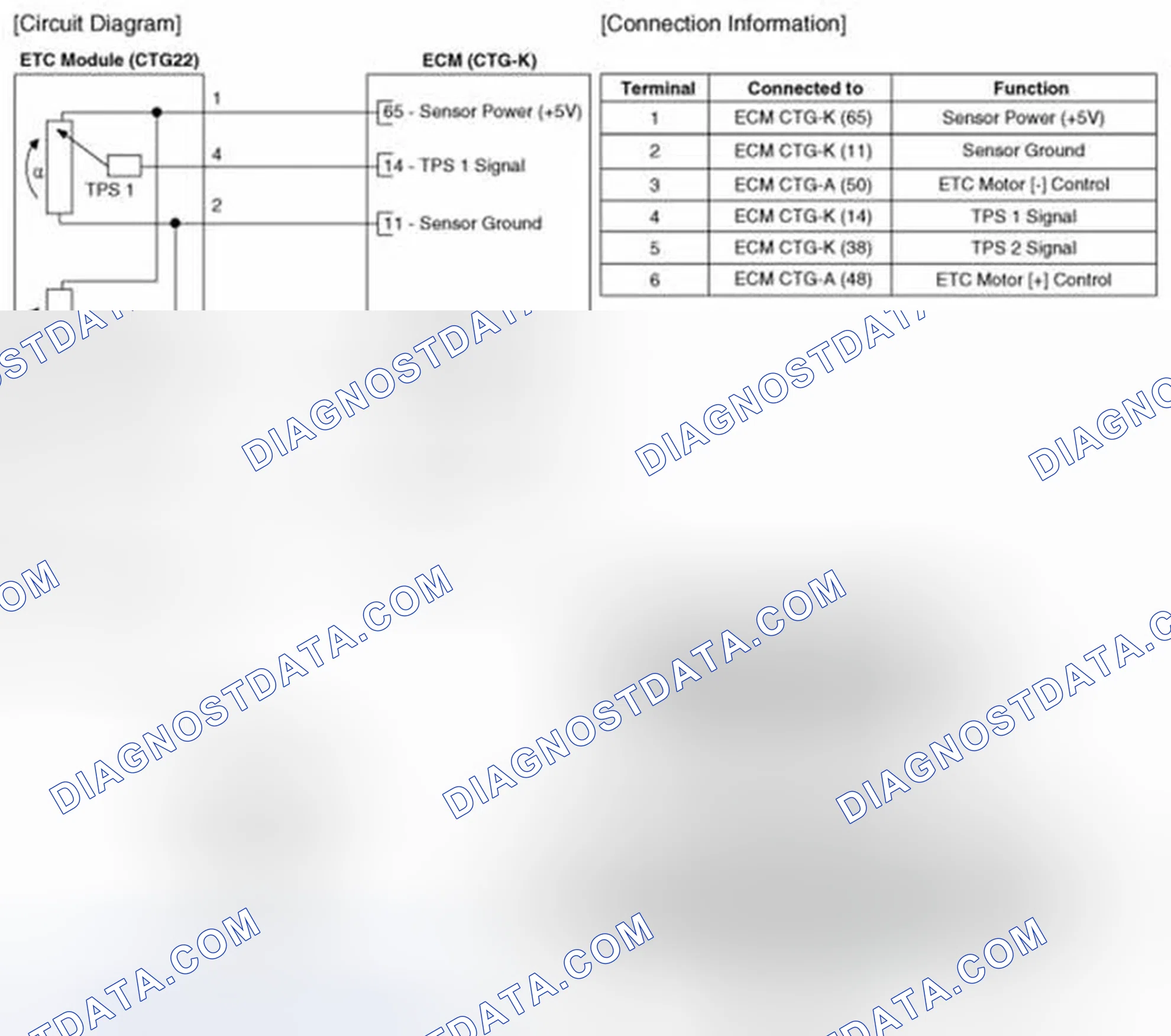 Scheme 35: Circuit diagram