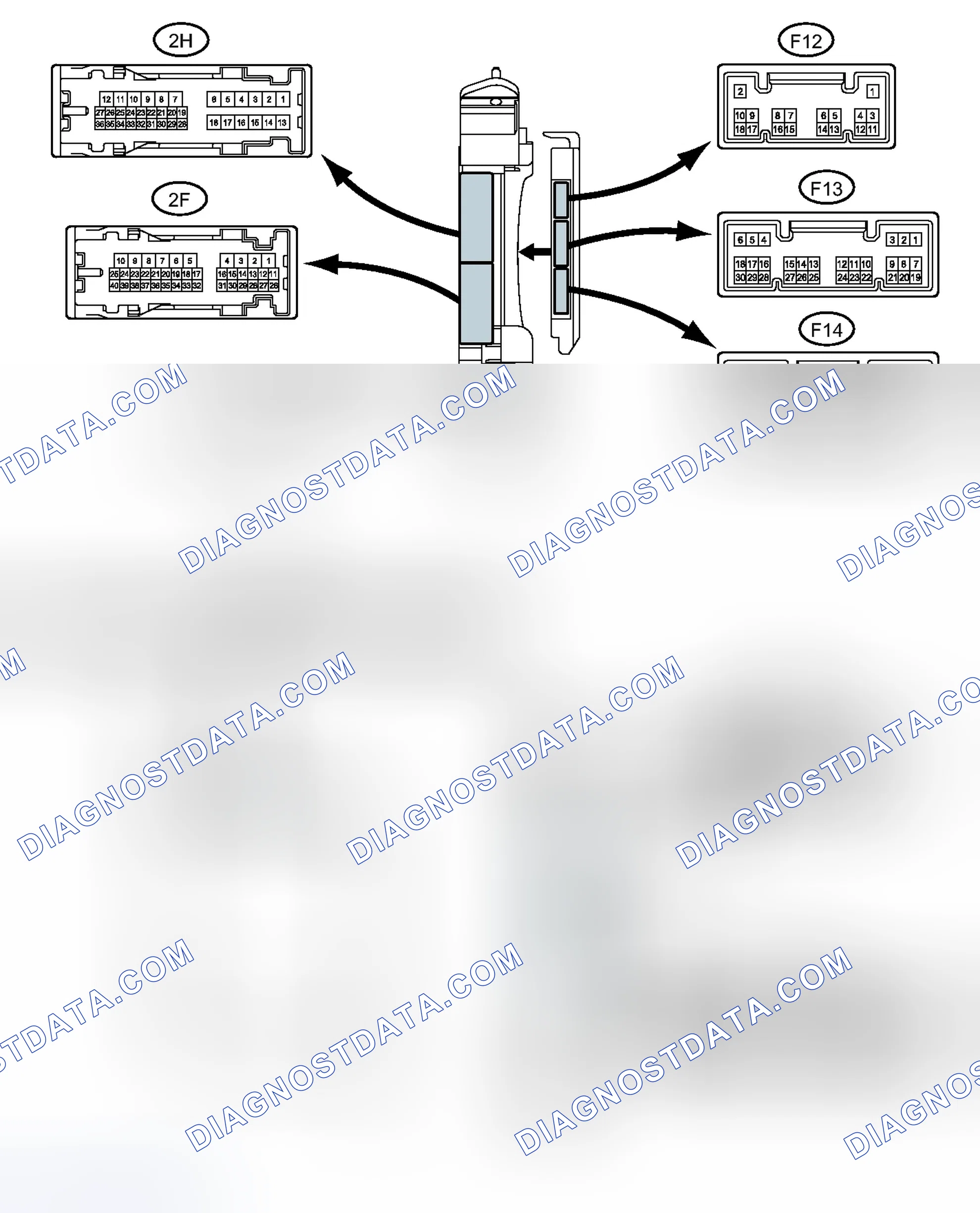 Scheme 68: TERMINALS OF ECU [03/2012 - ]