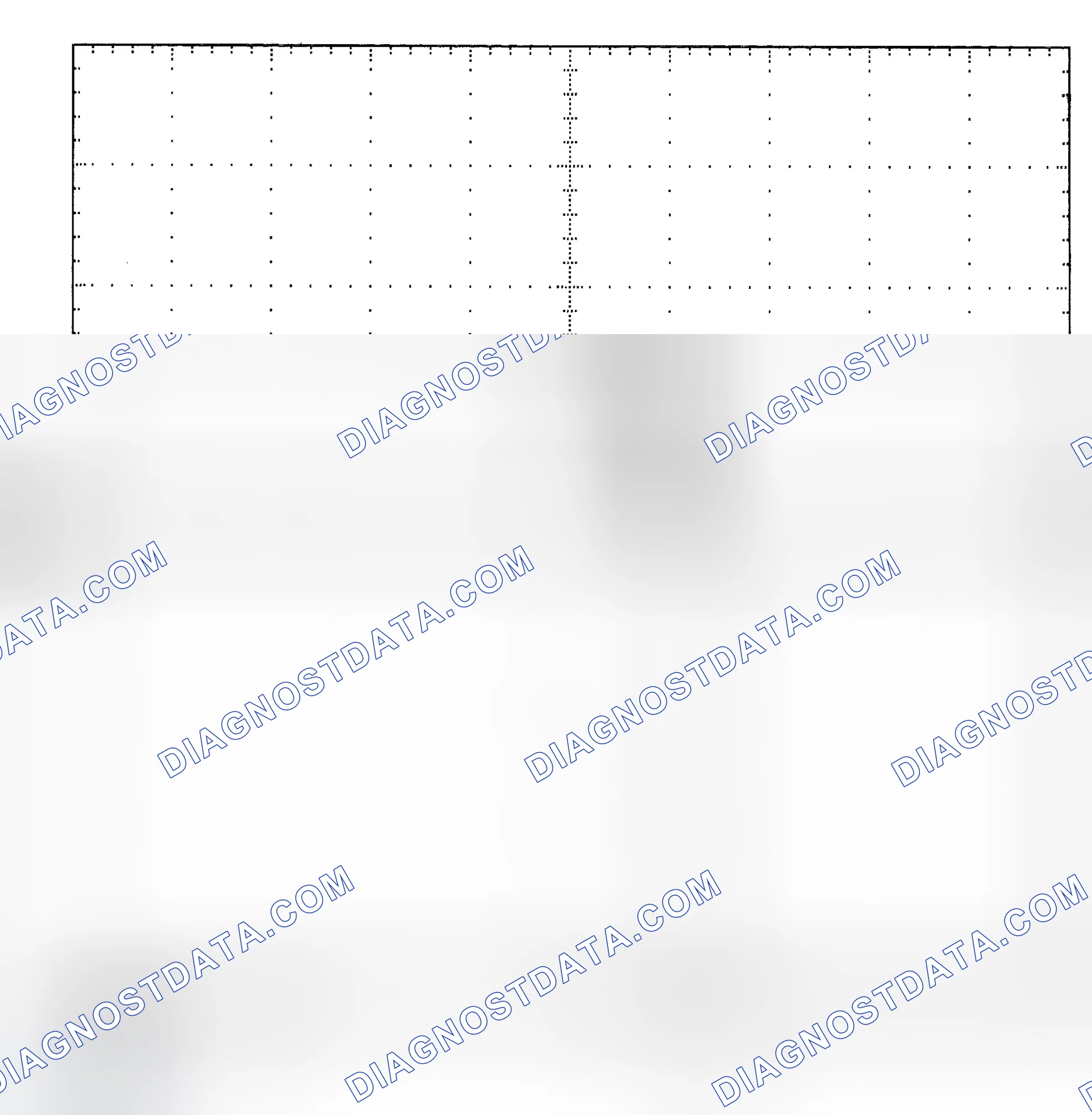 Scheme 25: Single Injector - Known Good - Voltage Pattern