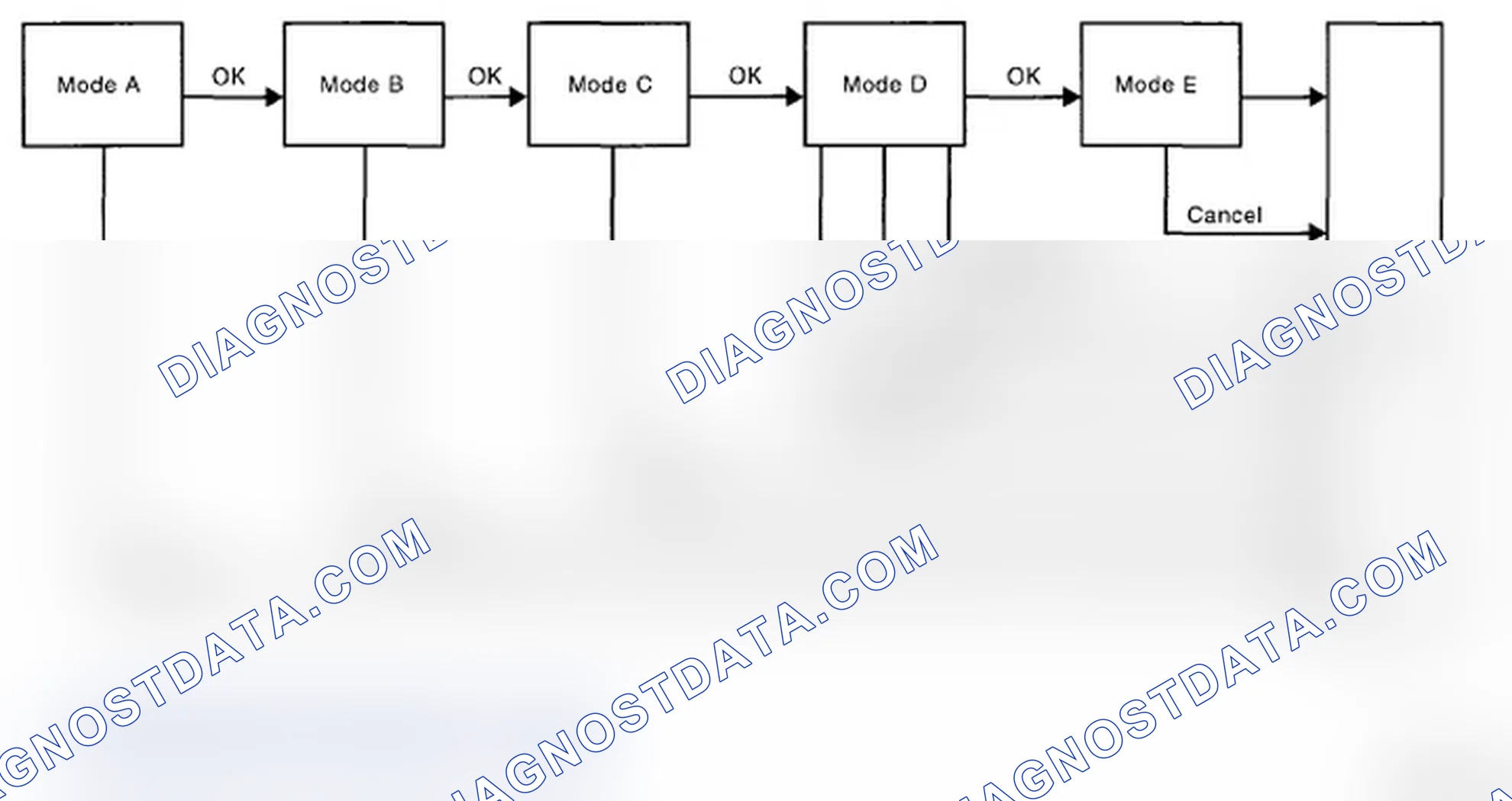 Scheme 161: 0.02-Inch Diagnosis Mode Description Chart