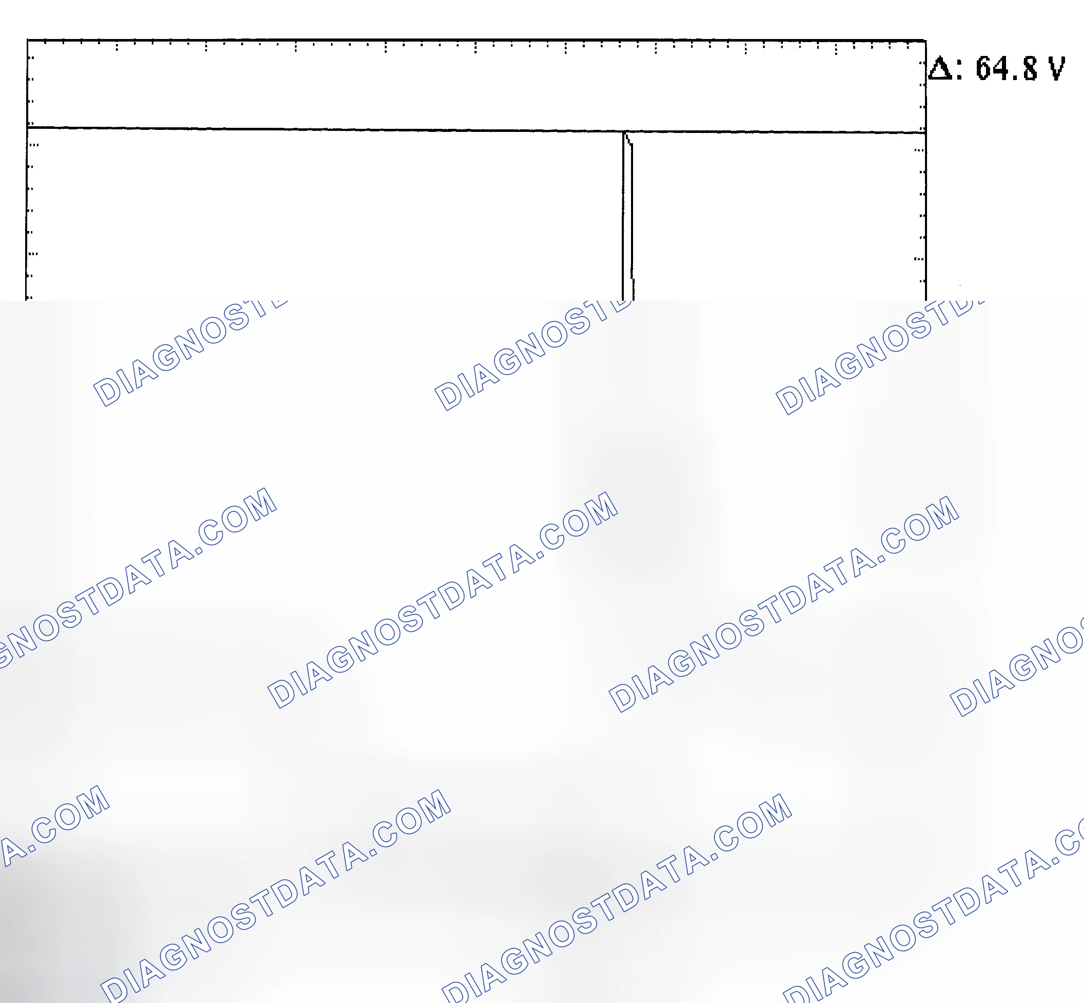 Scheme 21: Injector Bank - Known Good - Voltage Pattern