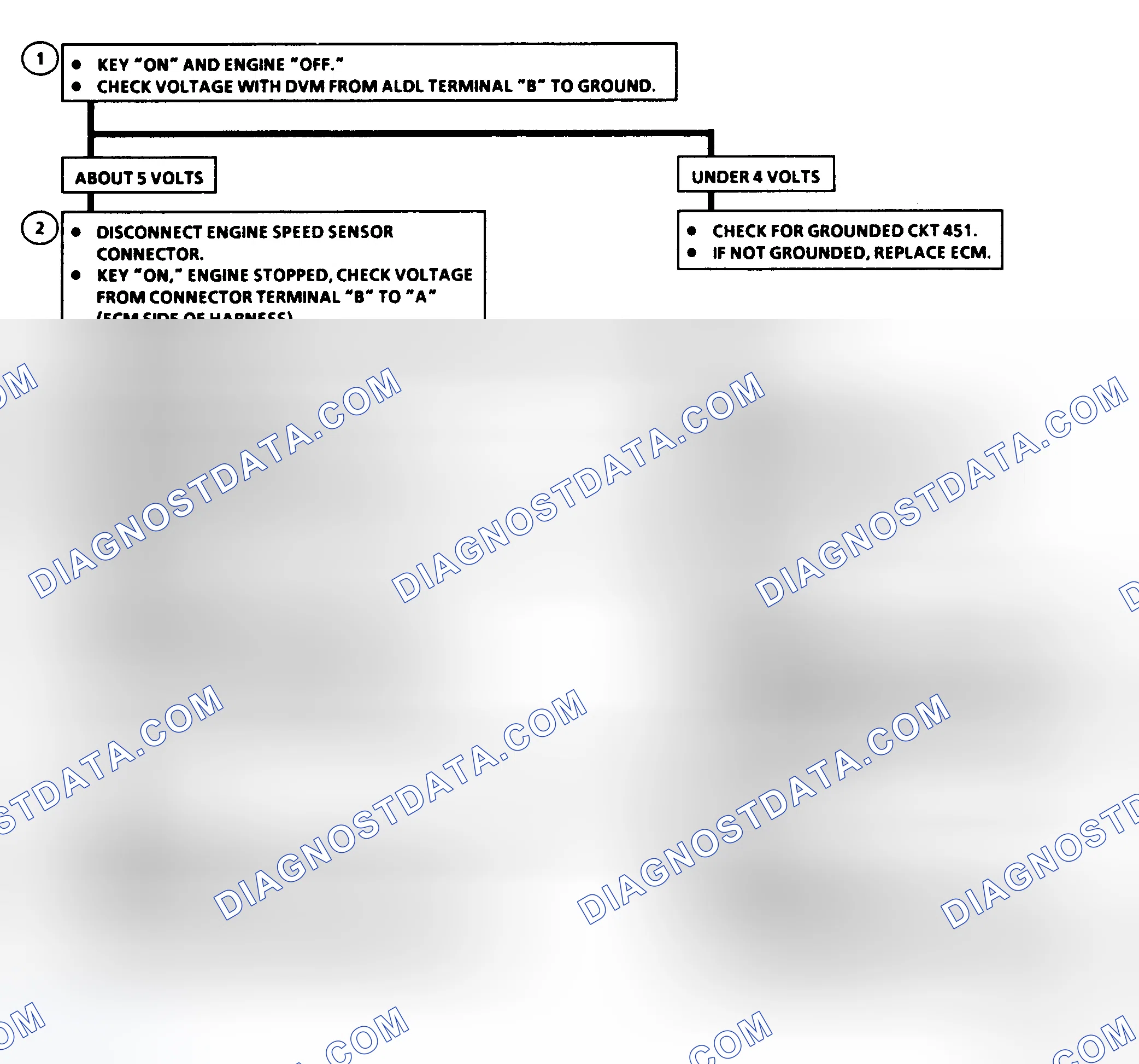 Scheme 161