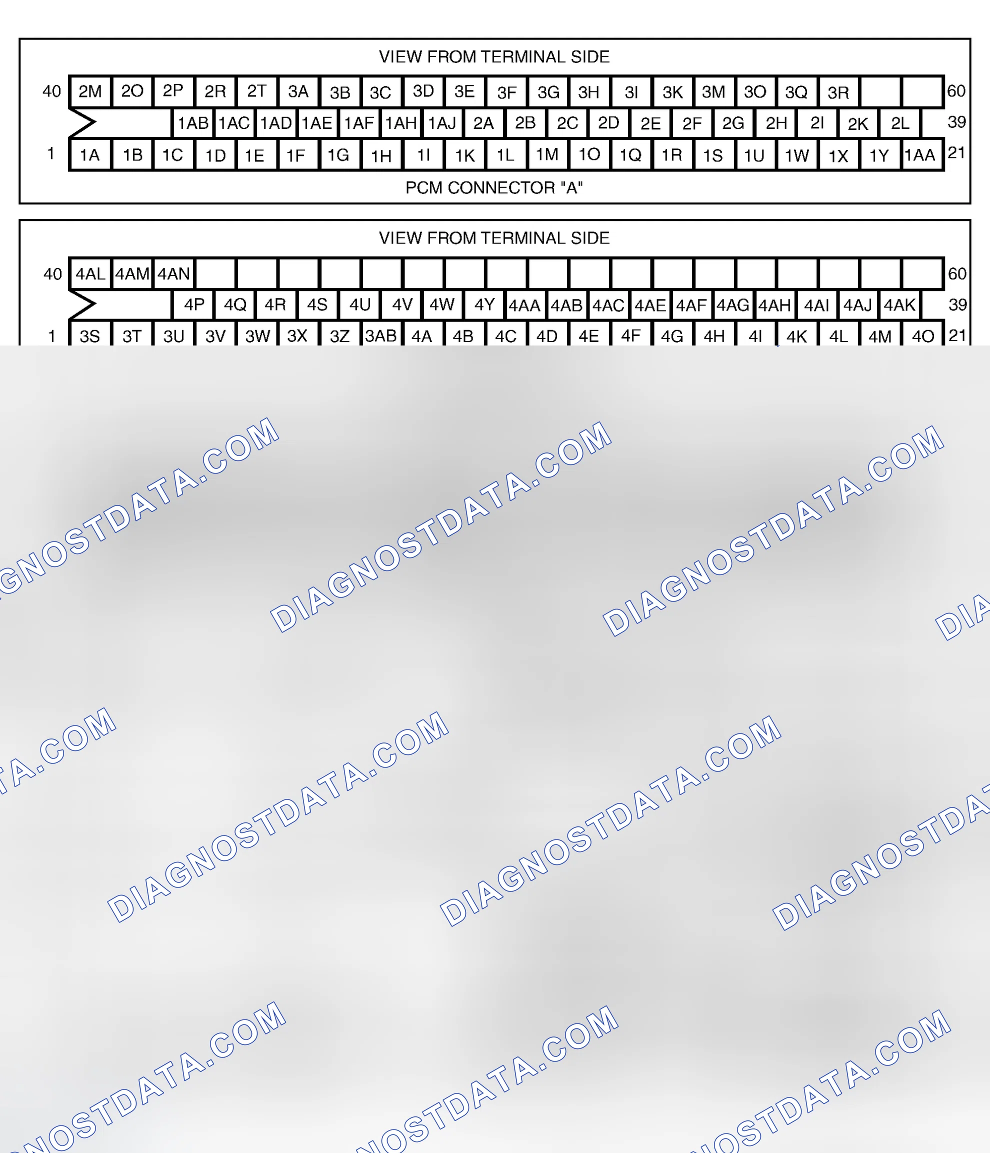 Scheme 34