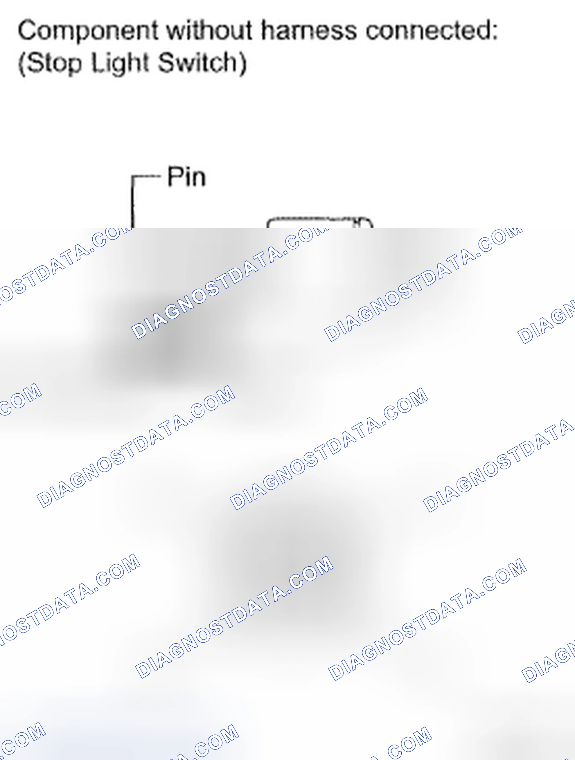 Scheme 2: INSPECTION PROCEDURE