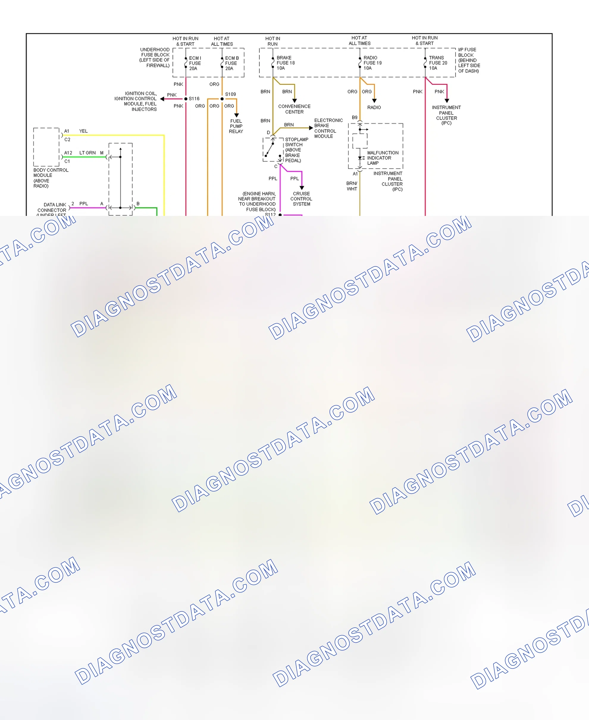 Scheme 471: Transmission Electronic Control System Wiring Diagram (2001-02 Astro & Safari)