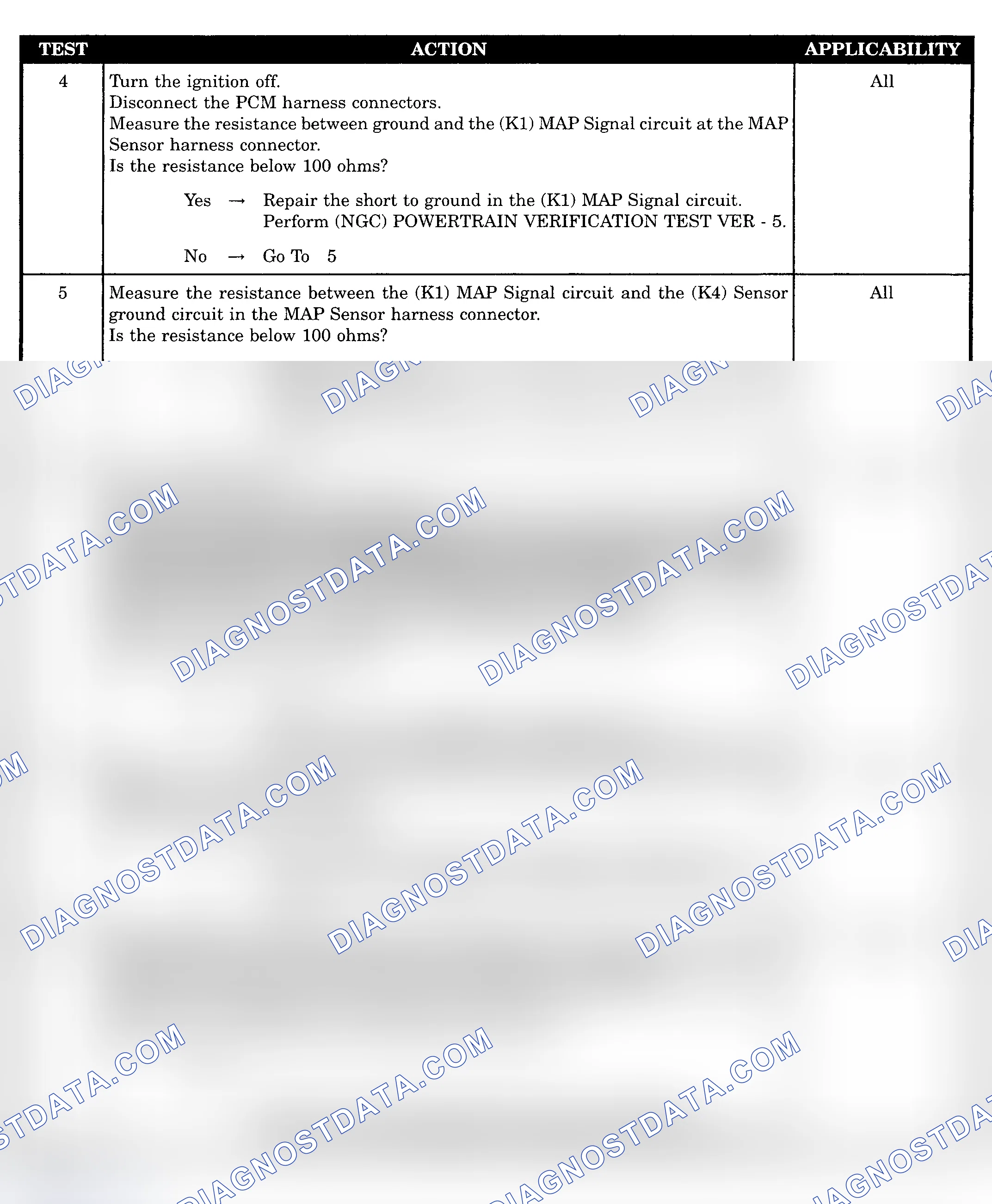 Scheme 425