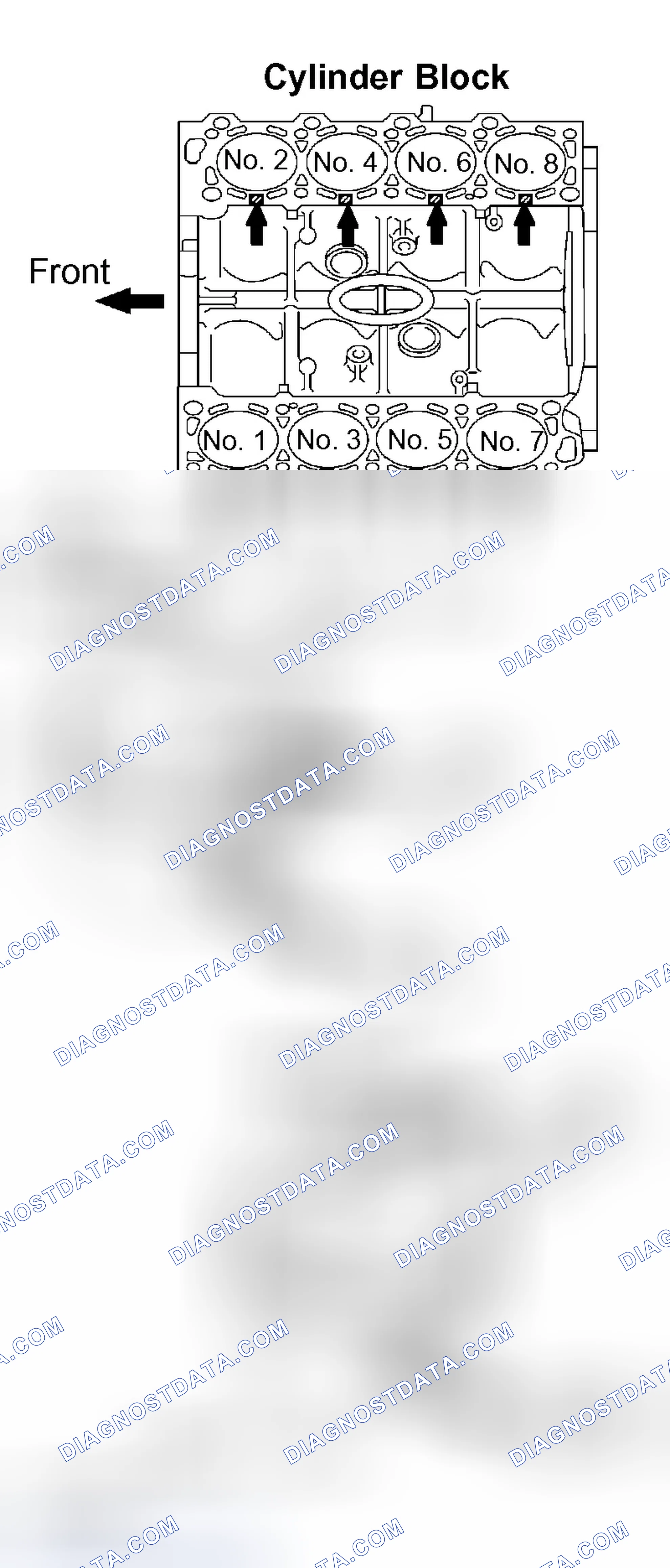 Scheme 811