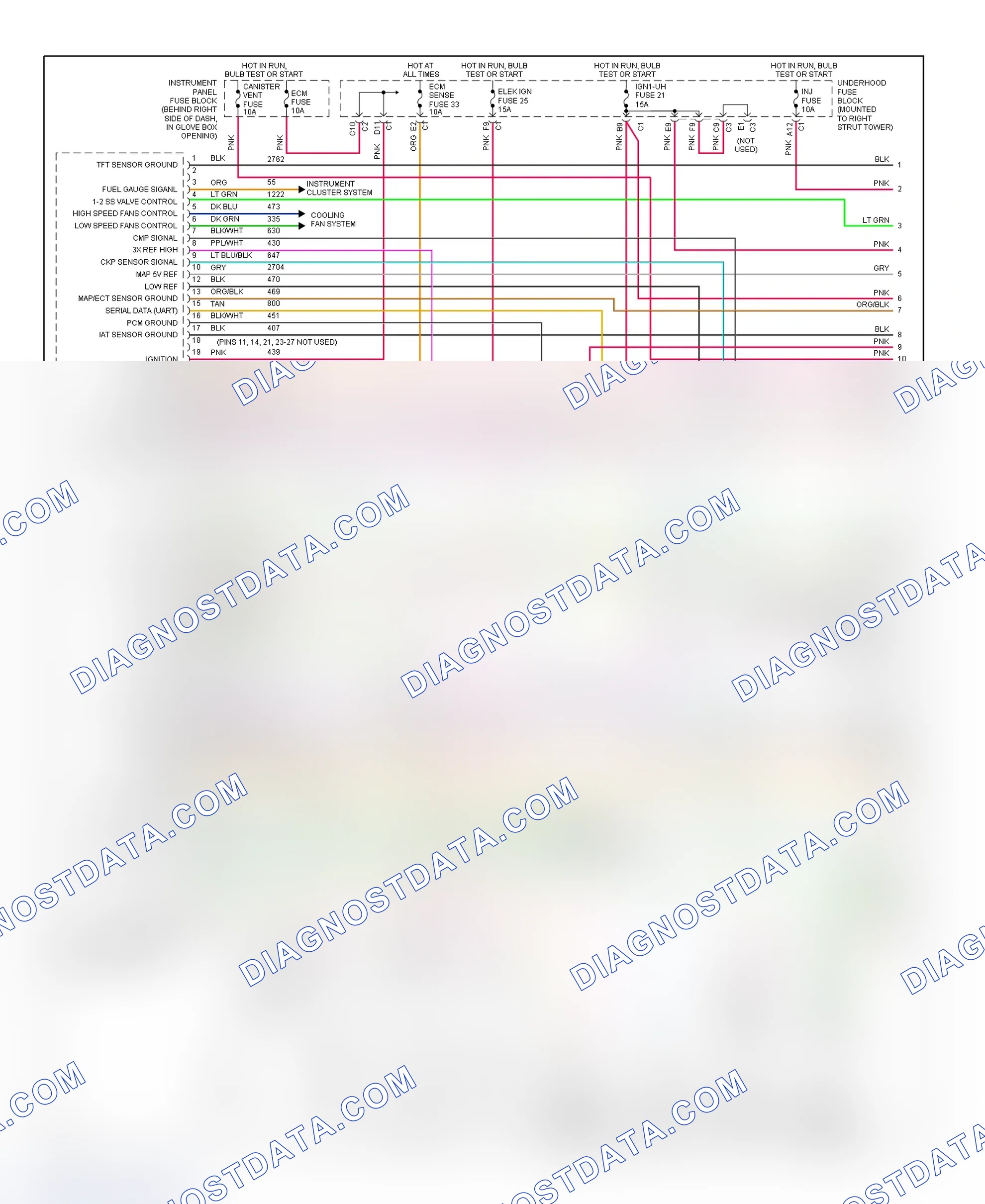 Scheme 159: PCM Wiring Diagram (Grand Prix - 3.1L - 1 Of 4)