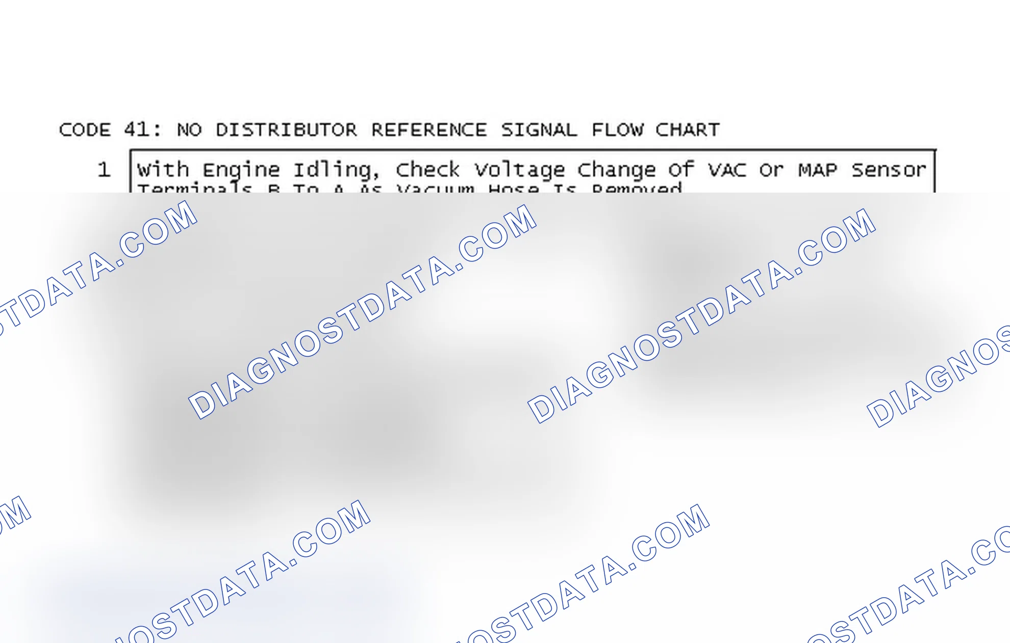 Scheme 153: Code 41: No Distributor Reference Signal Flow Chart