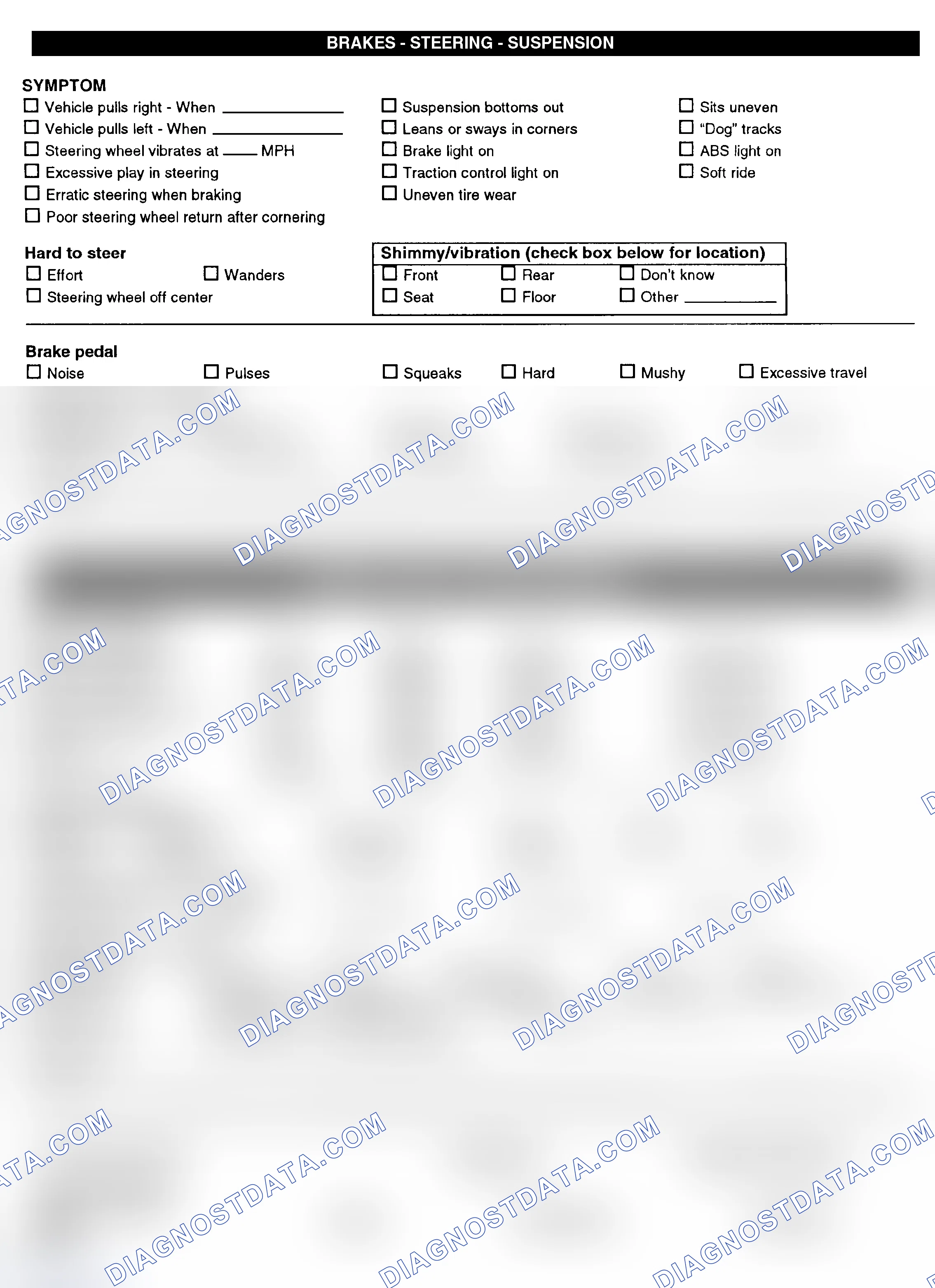 Scheme 3: Symptom Check List - Page 2