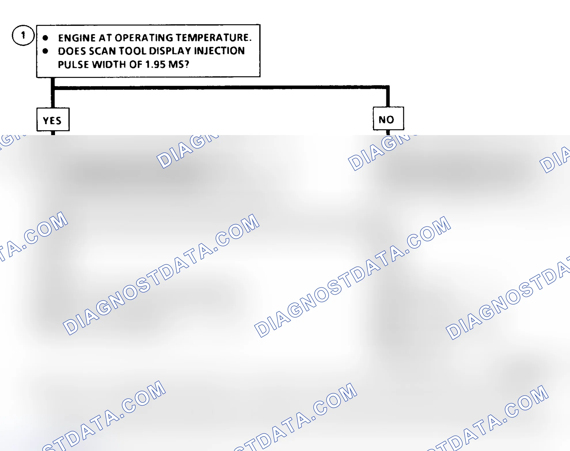 Scheme 200: DTC 35 Flow Chart ("C" & "K" Series) Injection Pulse Width Error (Response Time Short)