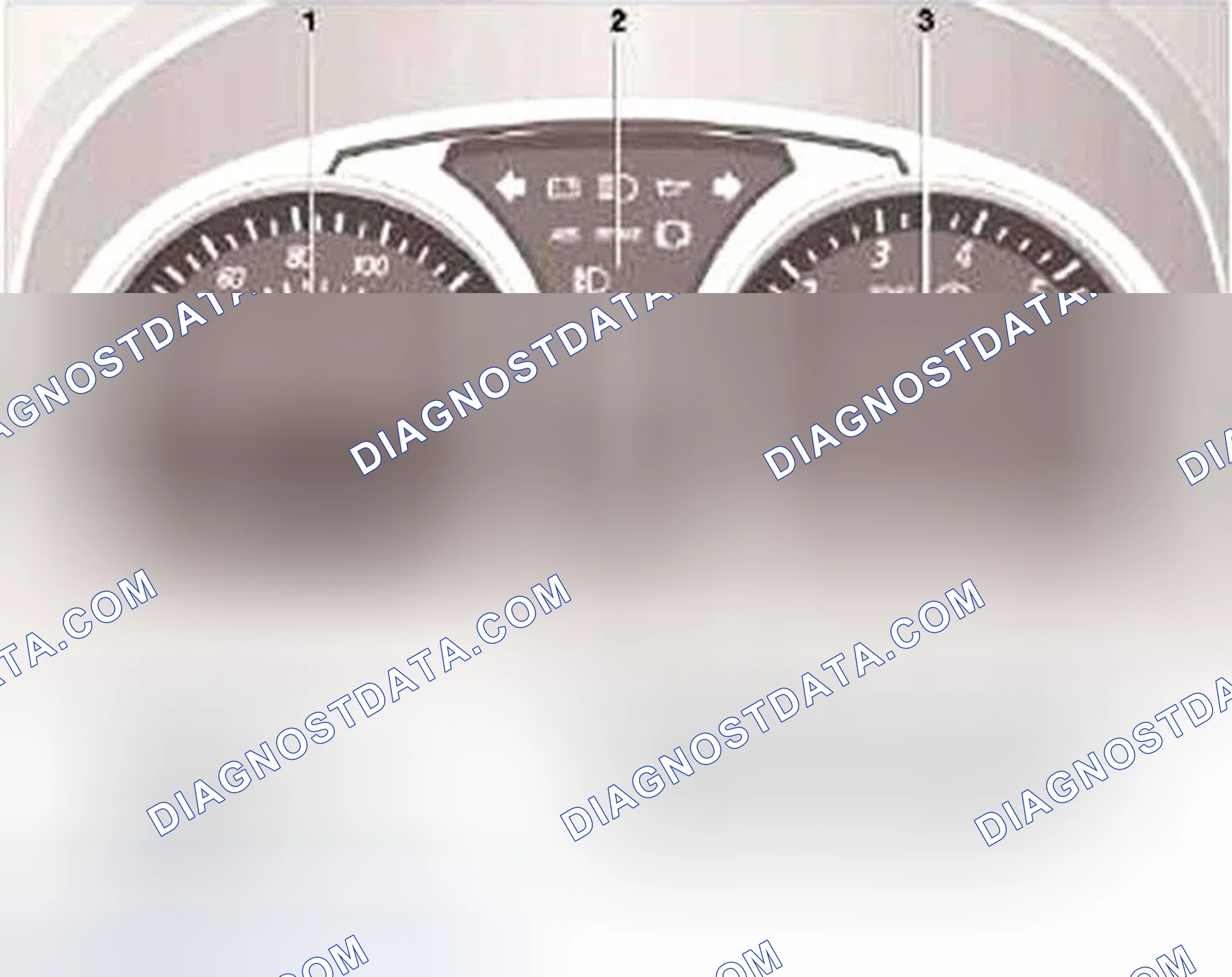 Scheme 6: Resetting Service Interval Indicator