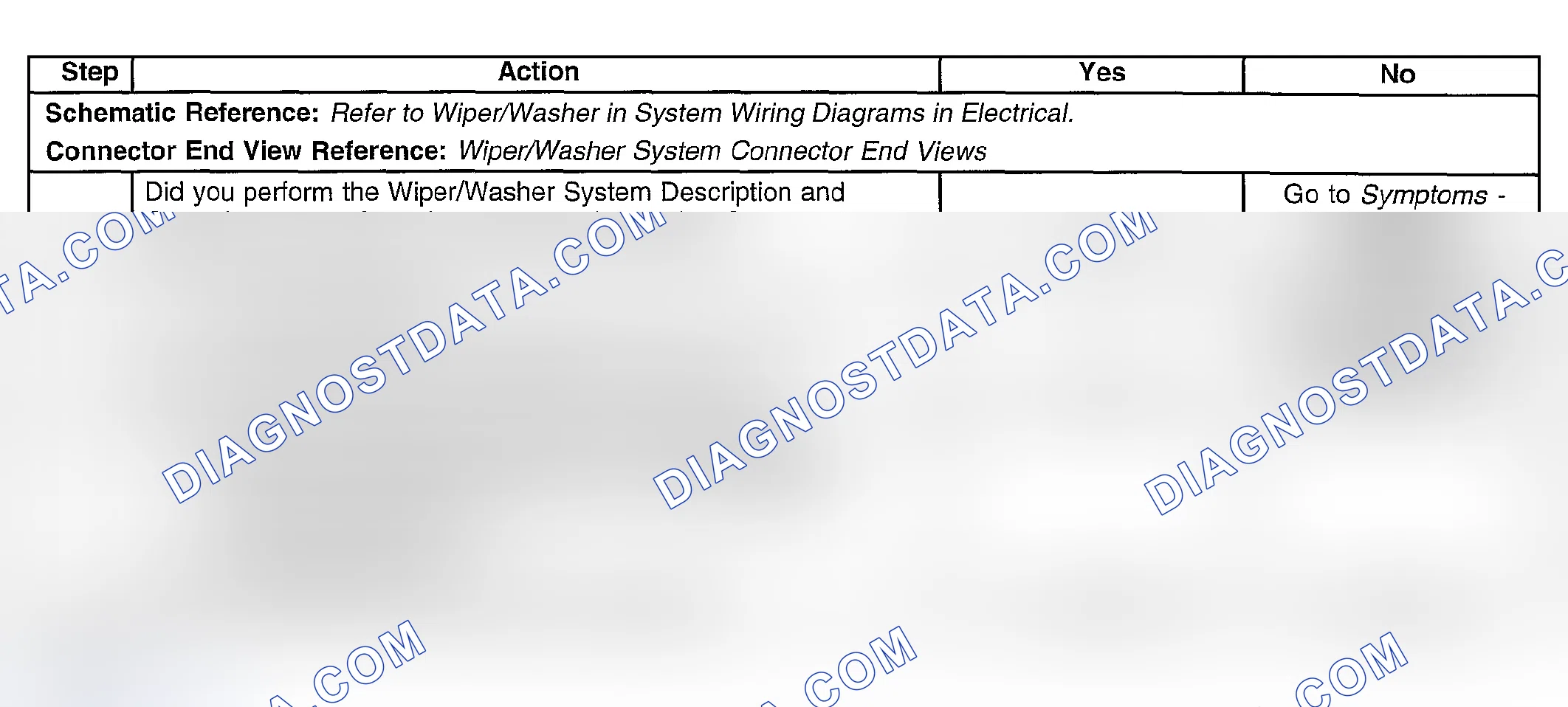Scheme 13: Wipers Inoperative - All Modes