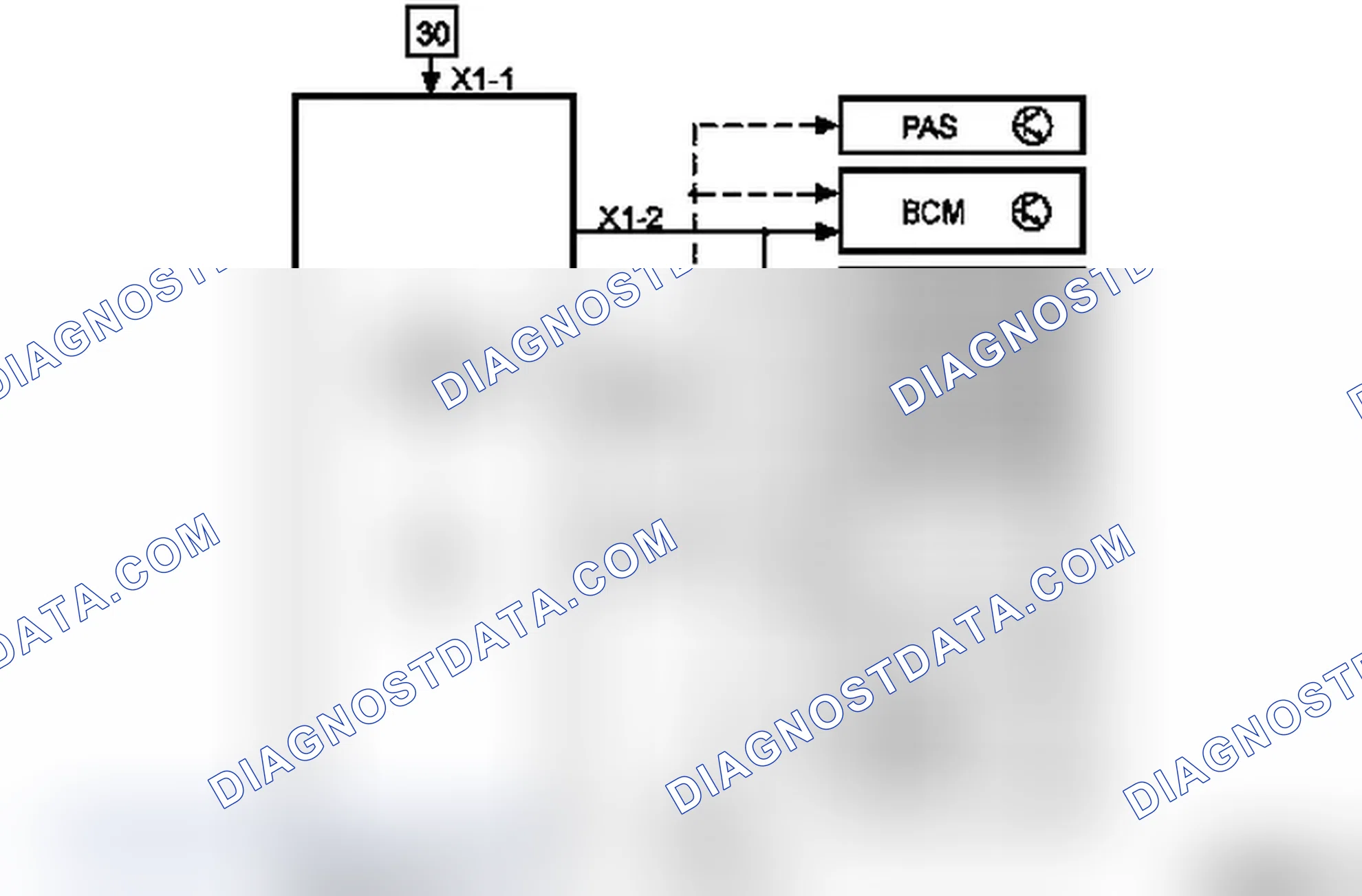 Steering Column Electronic Module CIM - Function