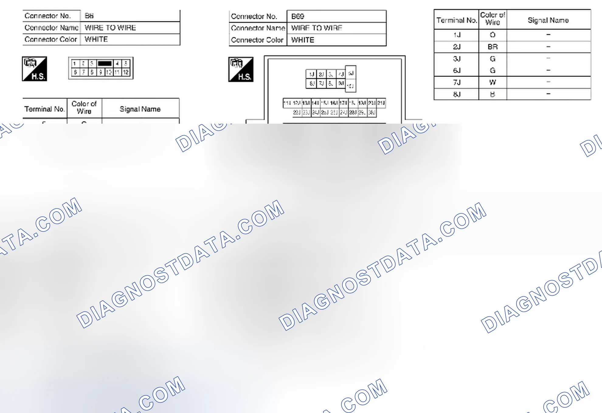 Scheme 464