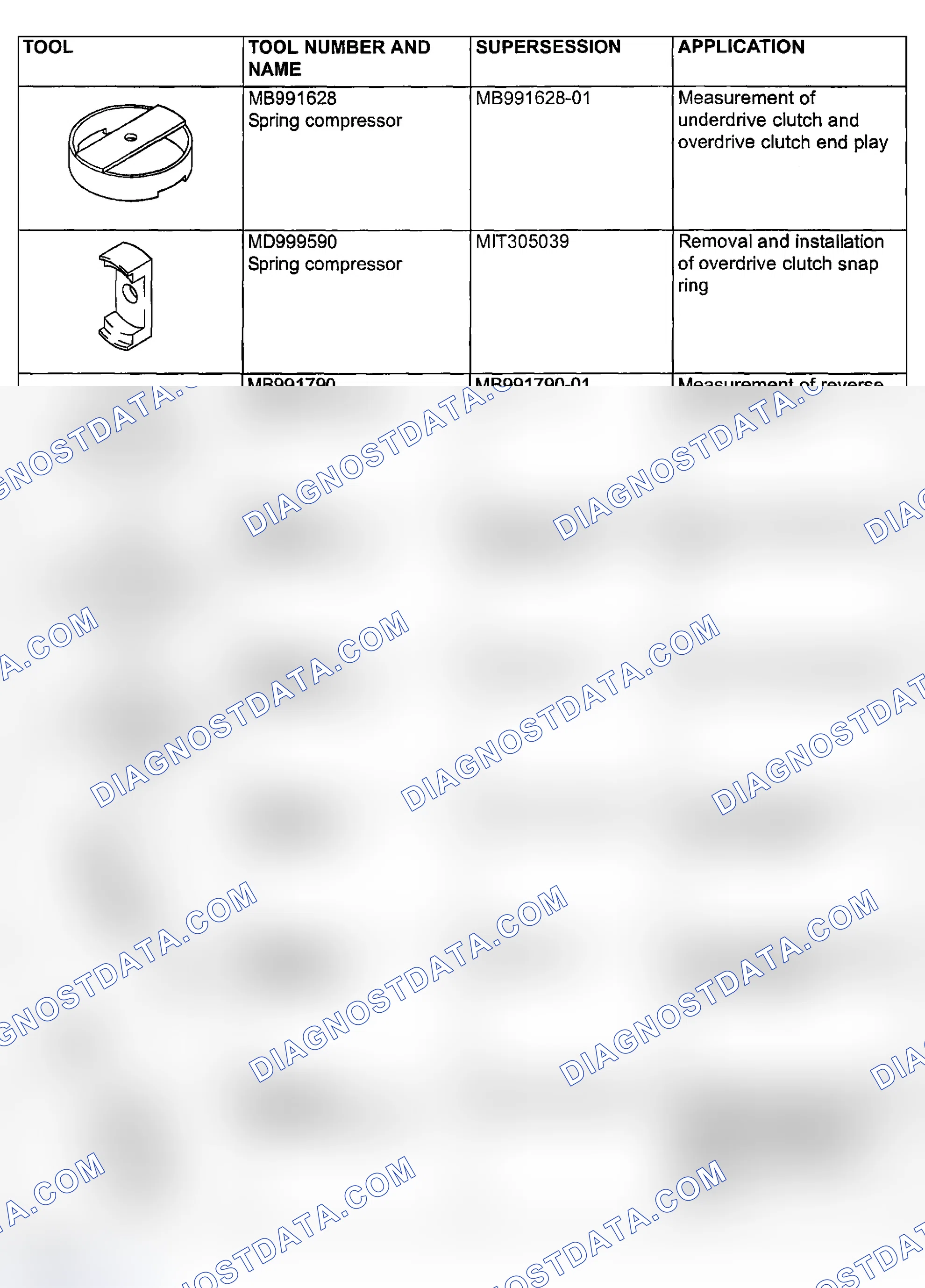 Scheme 2118