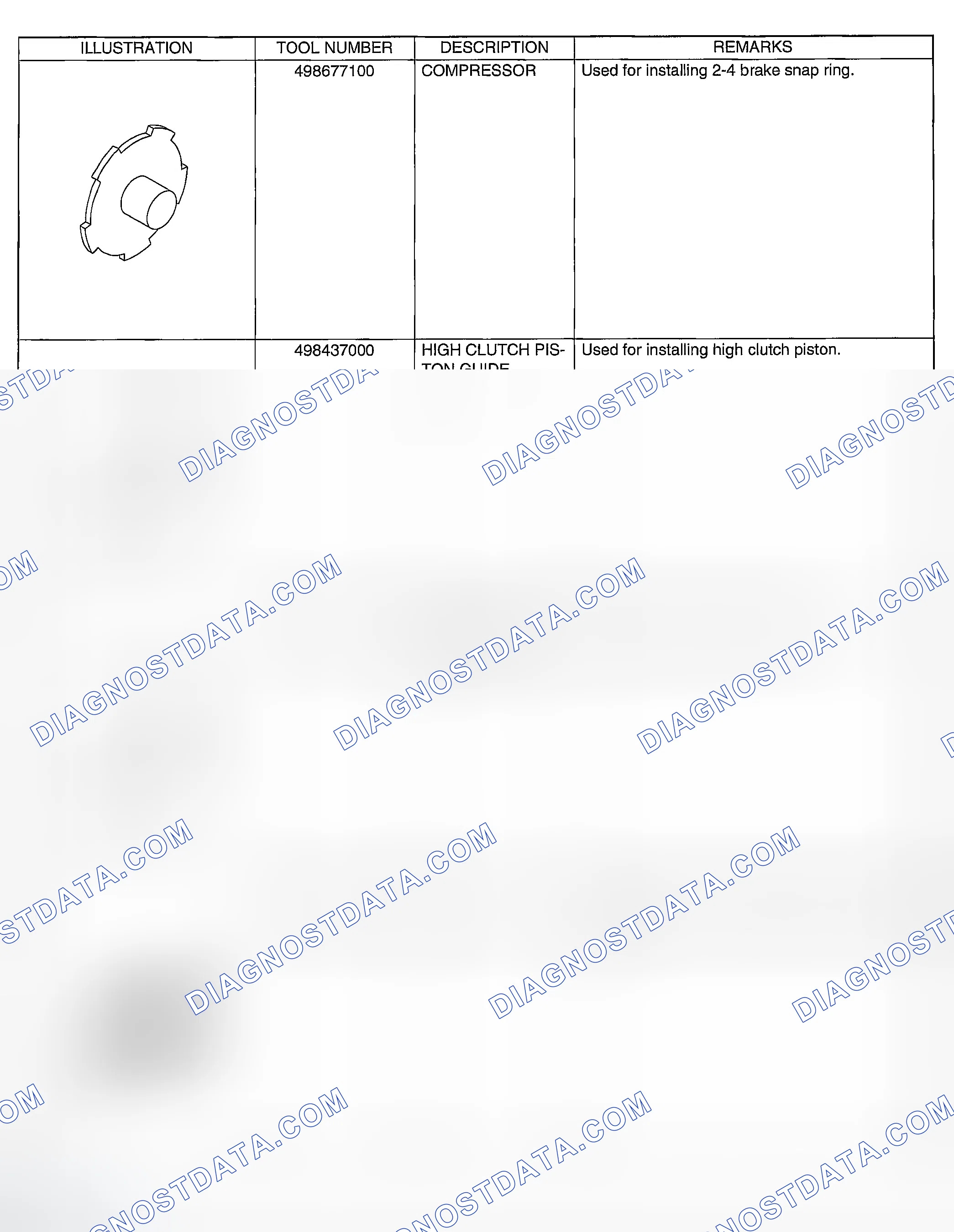 Scheme 451