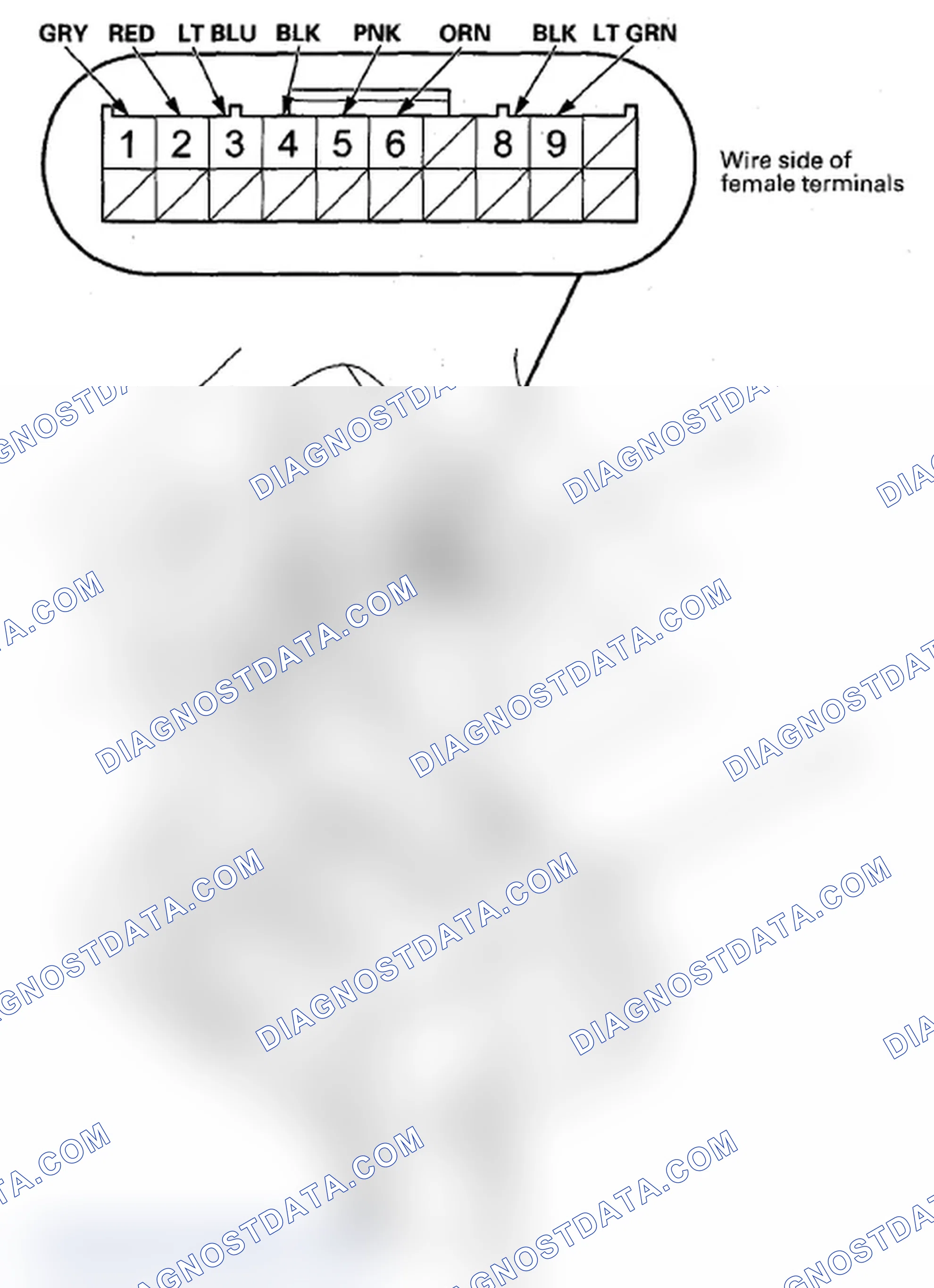Scheme 8: Roof Console Input Test/Replacement