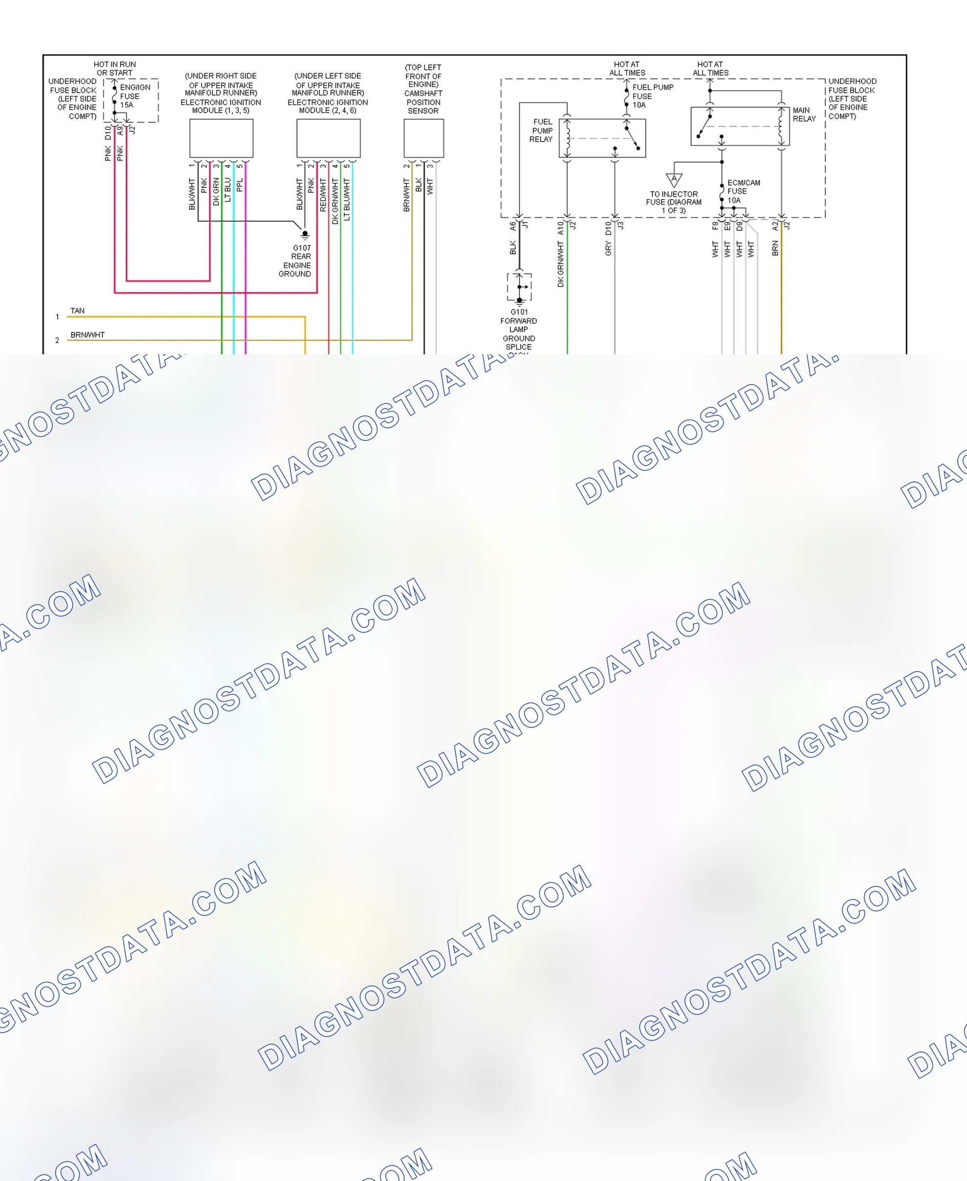 Scheme 225: PCM Wiring Diagram (Vue - 3.0L - 2 Of 3)