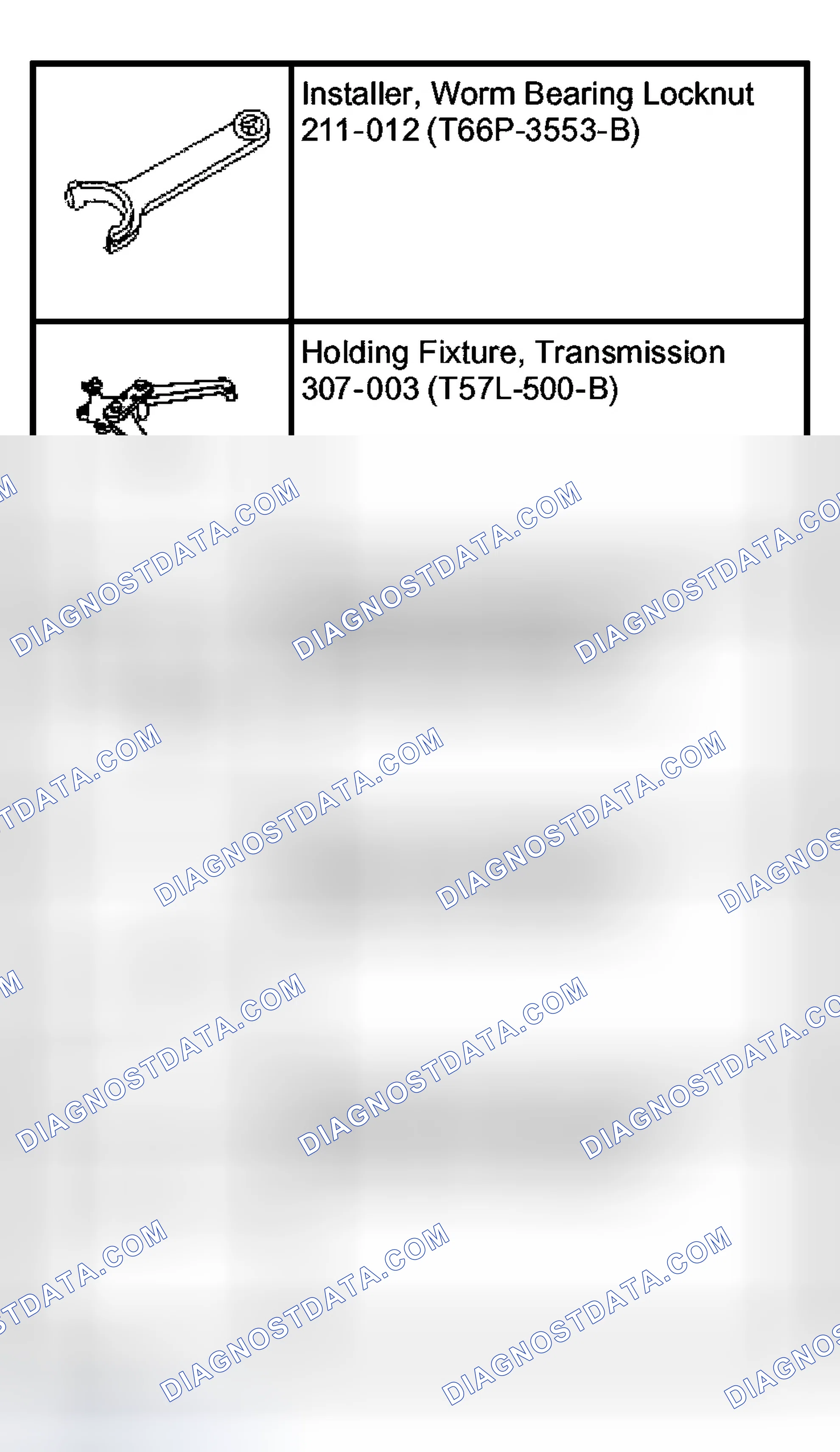 Scheme 47: Steering Gear