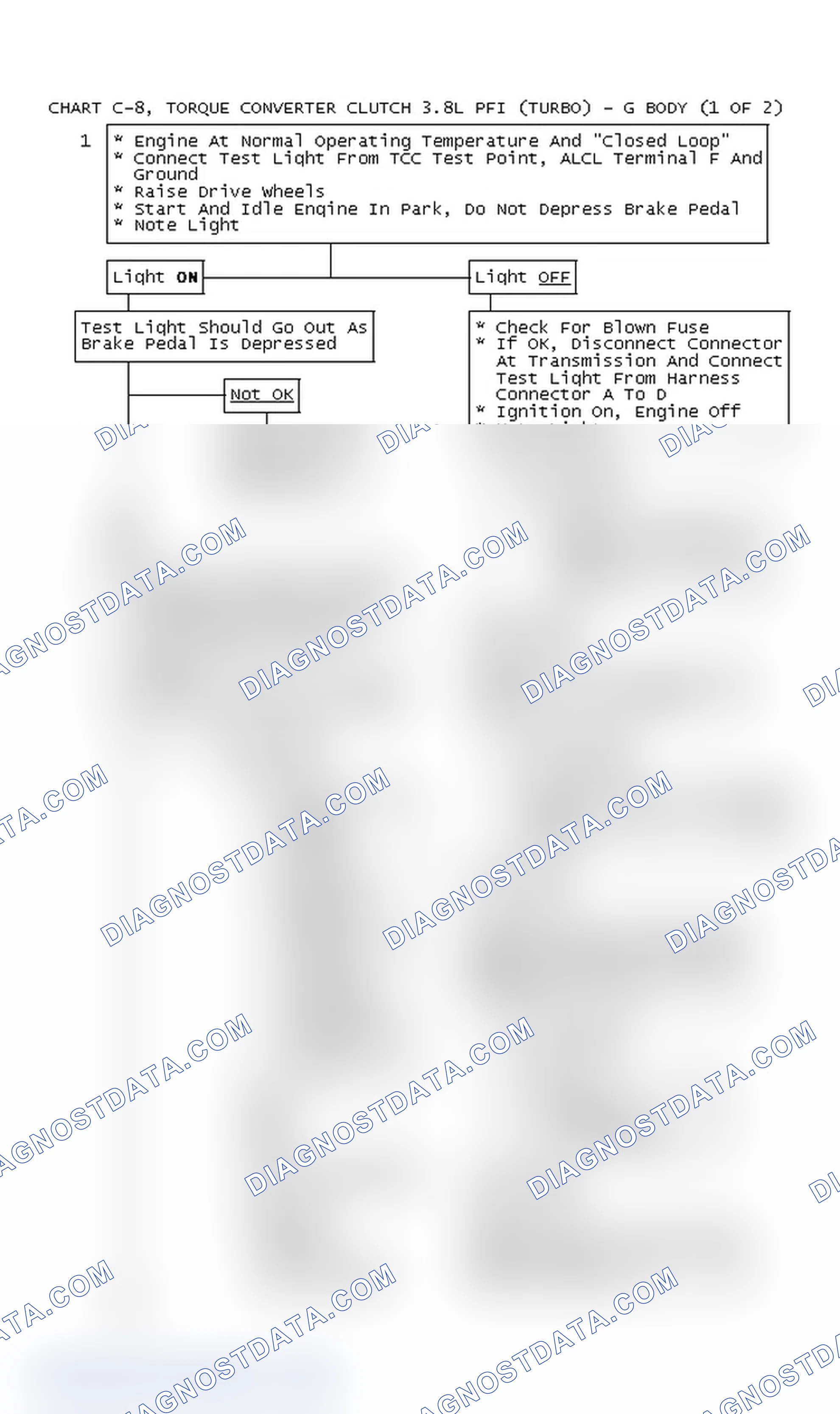 Scheme 195: Chart C-8, Torque Converter Clutch 3.8L PFI (Turbo) - G Body (1 Of 2)