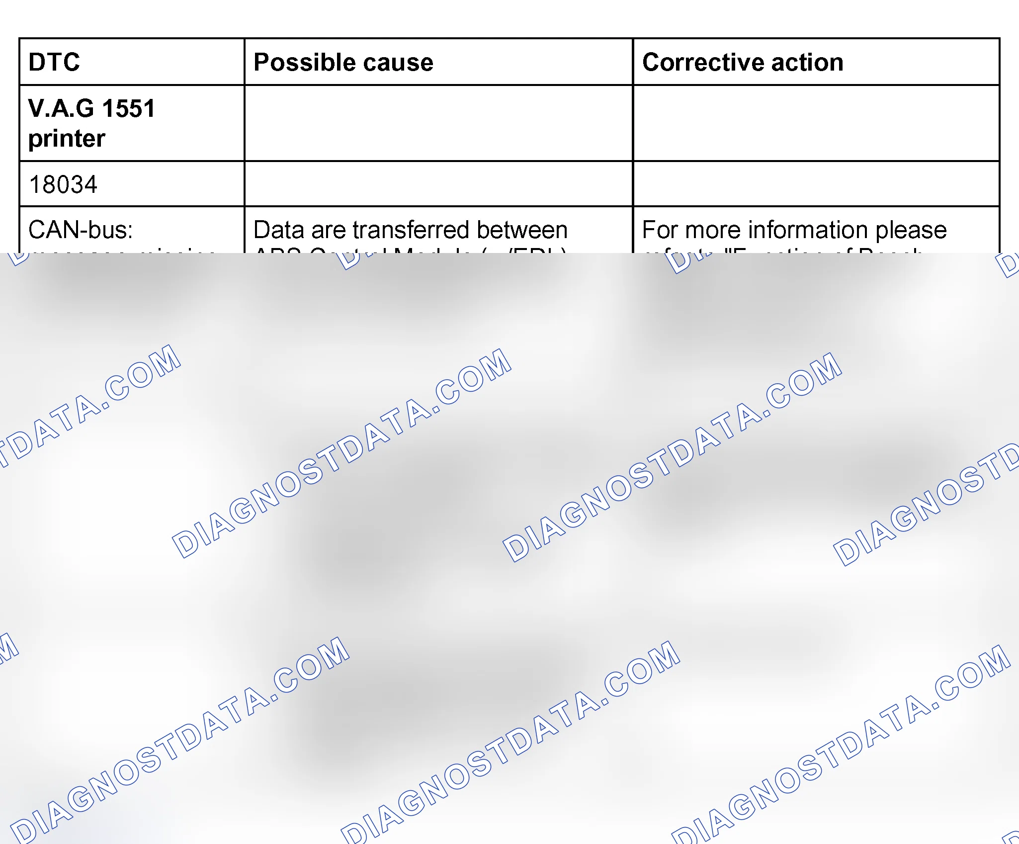 Scheme 138