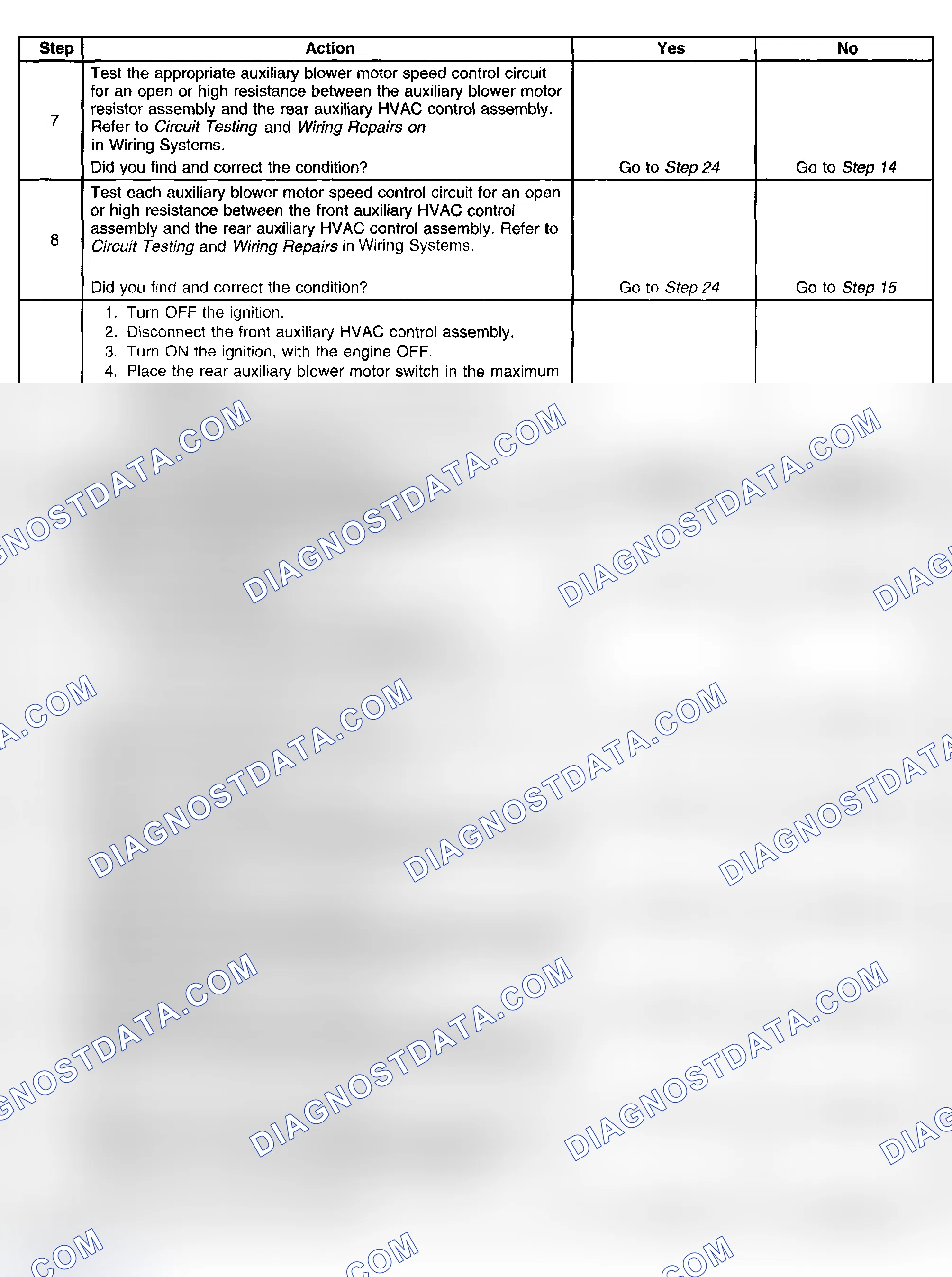 Scheme 450