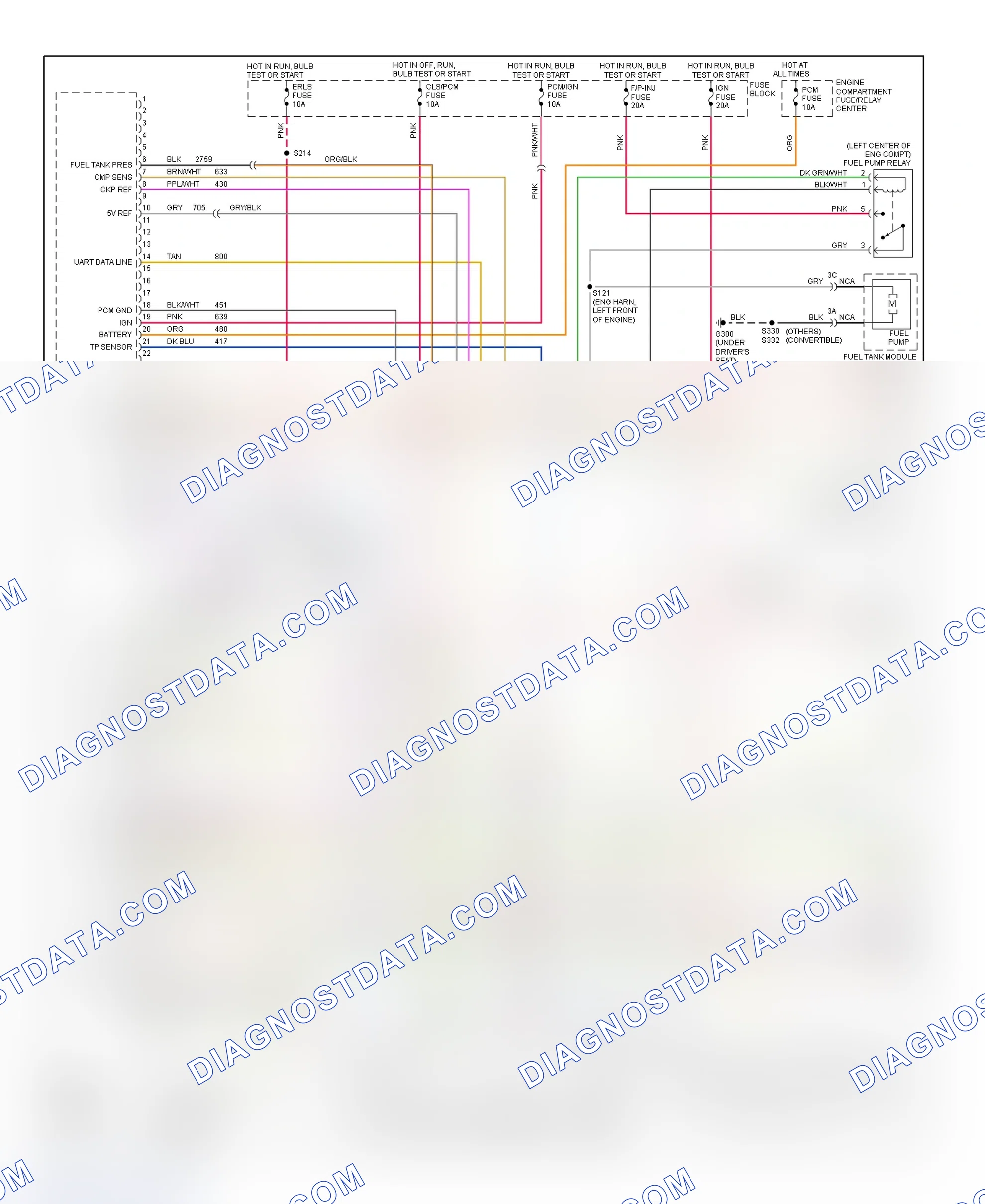 Scheme 41: PCM Wiring Diagram (Cavalier & Sunfire - 2.4L - 1 Of 3)