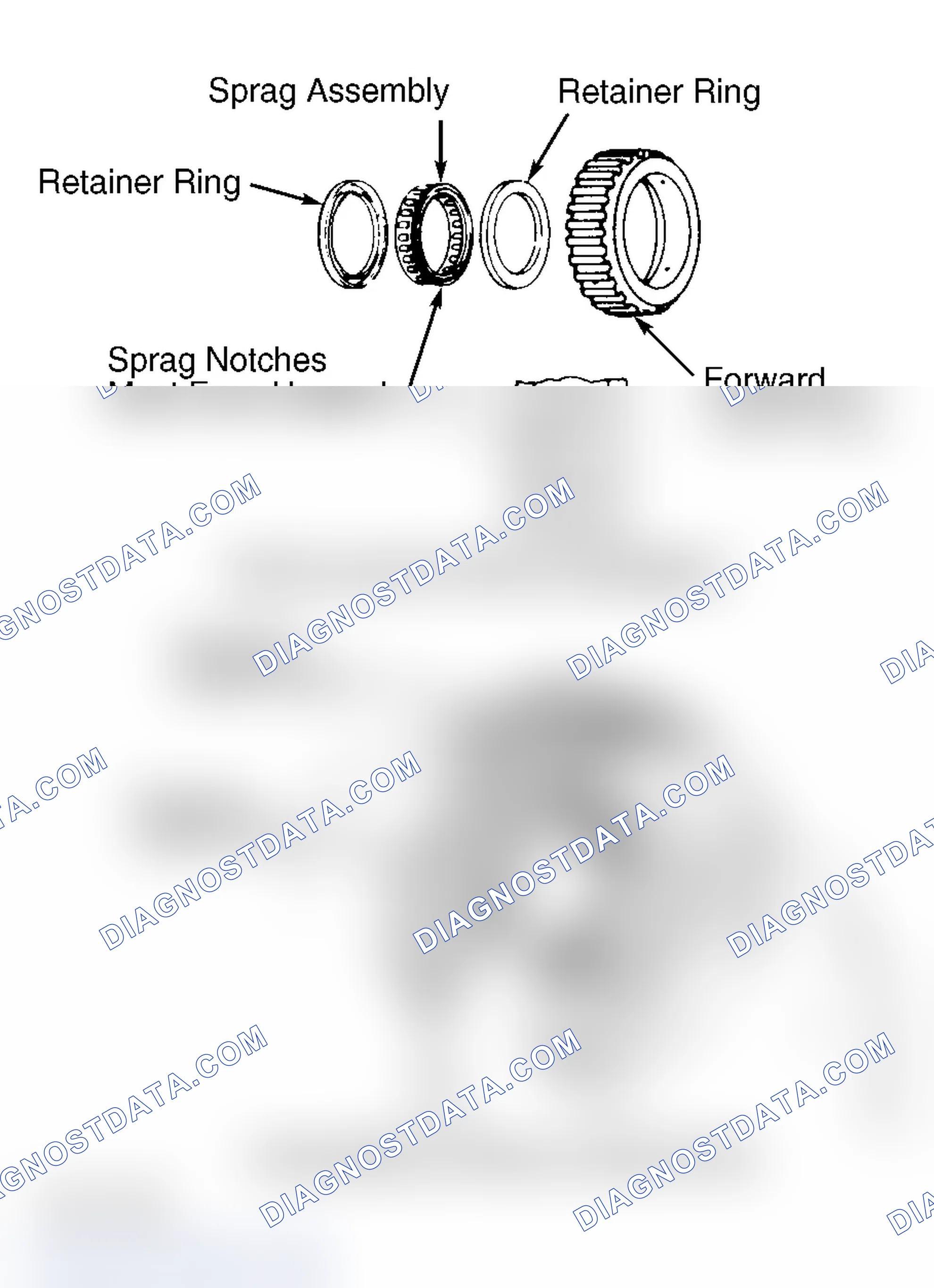 Scheme 4: Reassembly