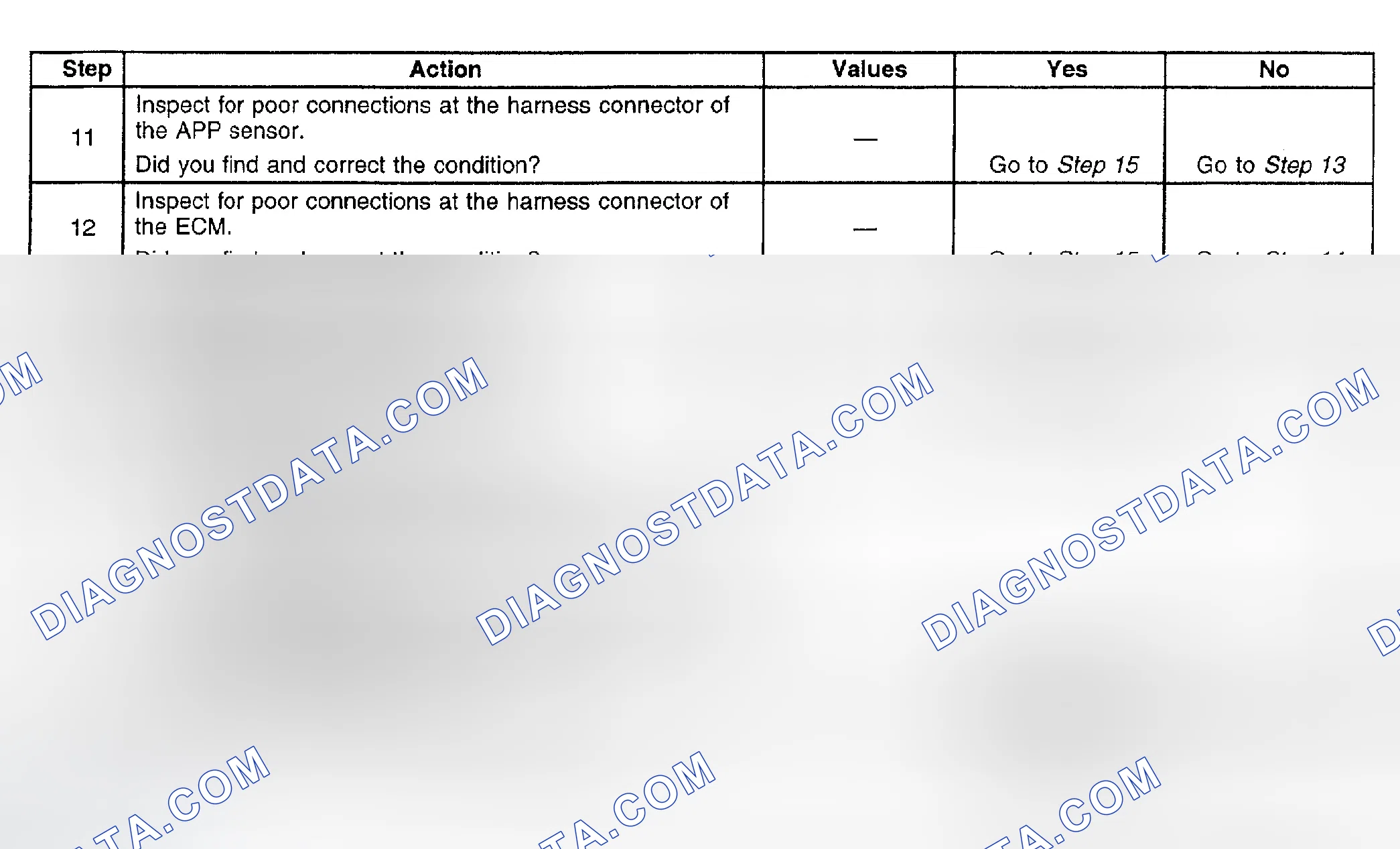 Scheme 899