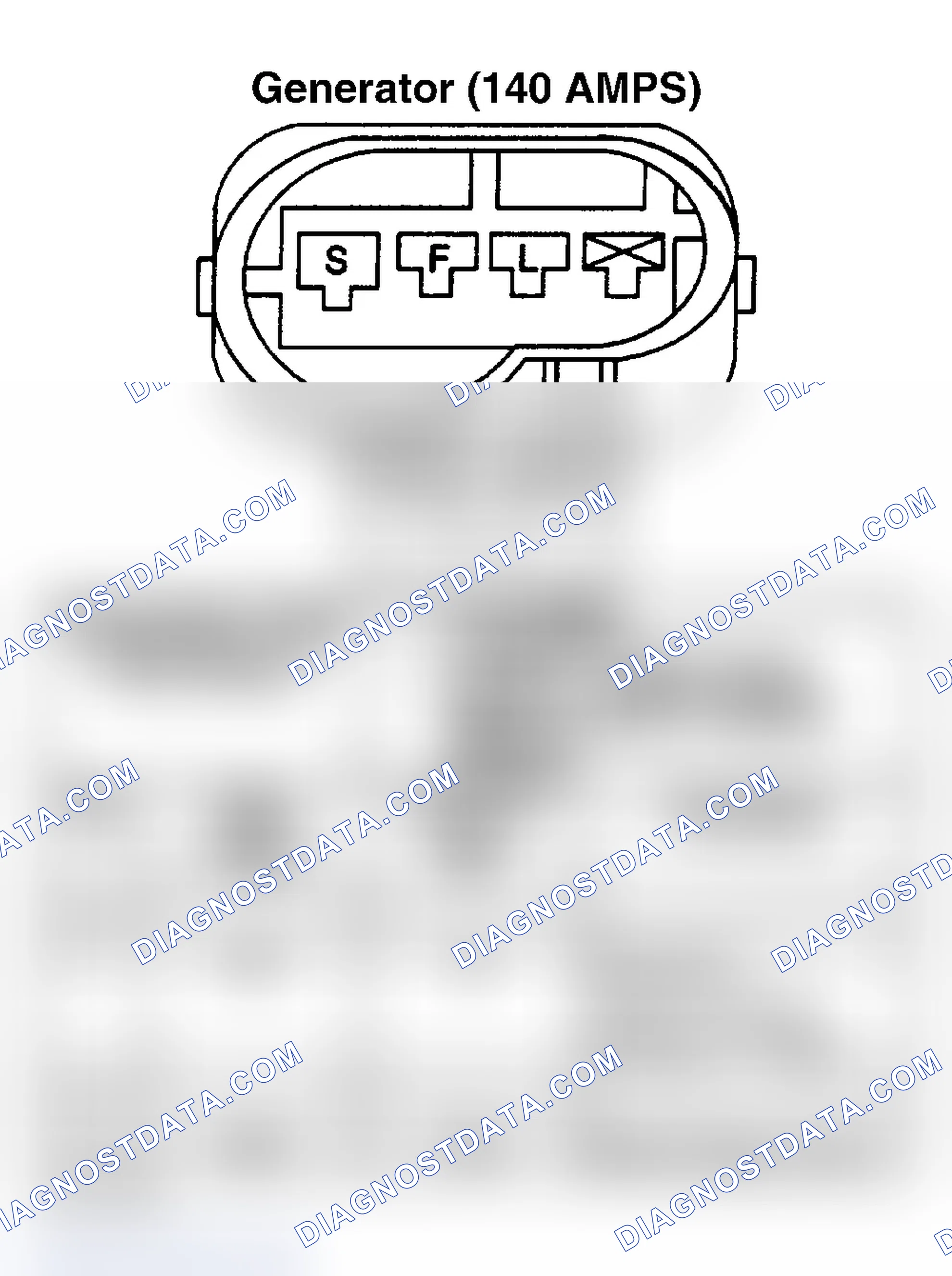 Scheme 62: GENERATOR (140 AMPS)