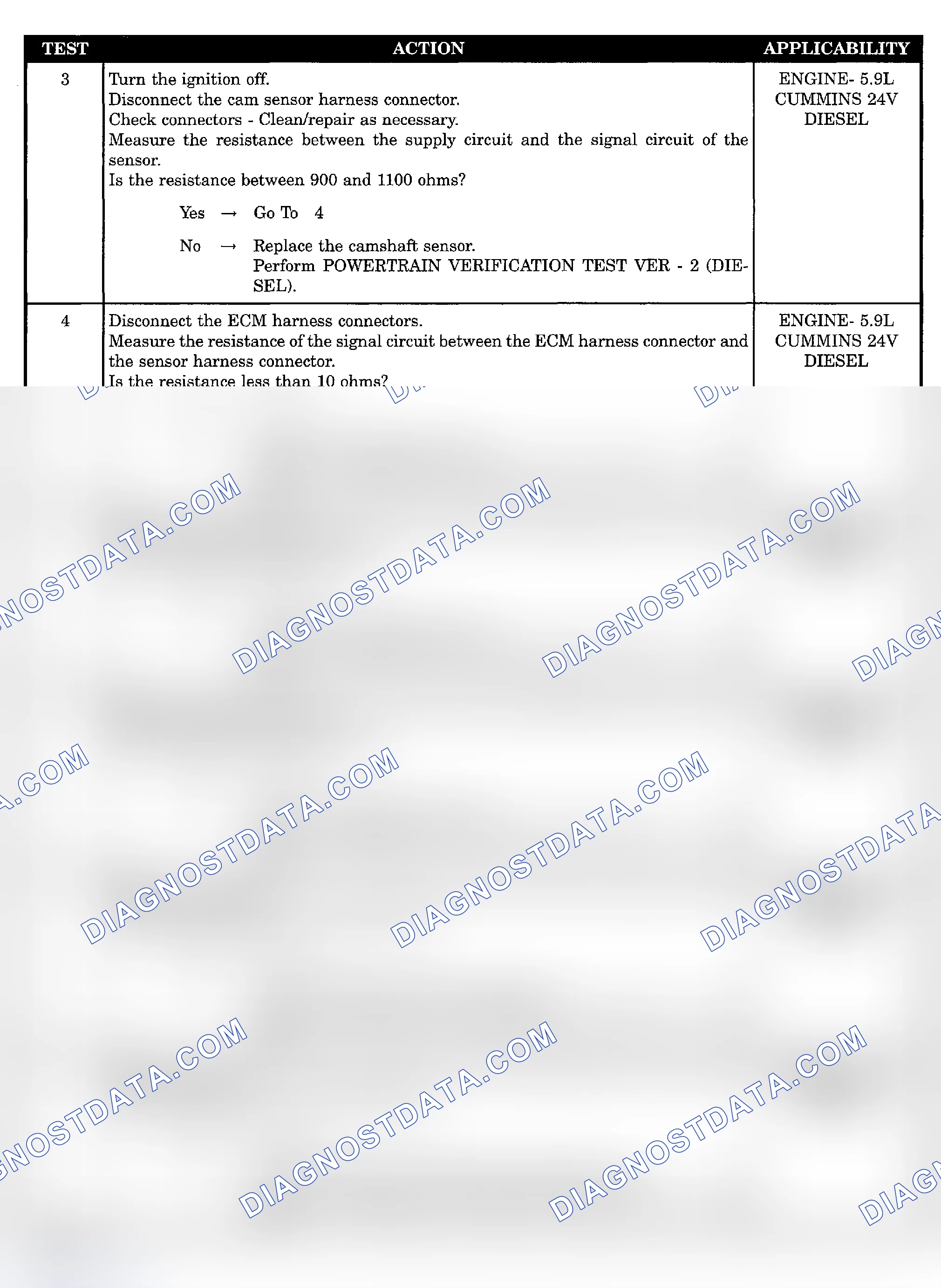 Scheme 884
