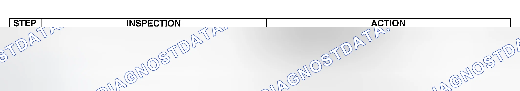 Scheme 5: DTC 2: ID Format Error (Voltage Range, Frequency) Diagnostic Procedure