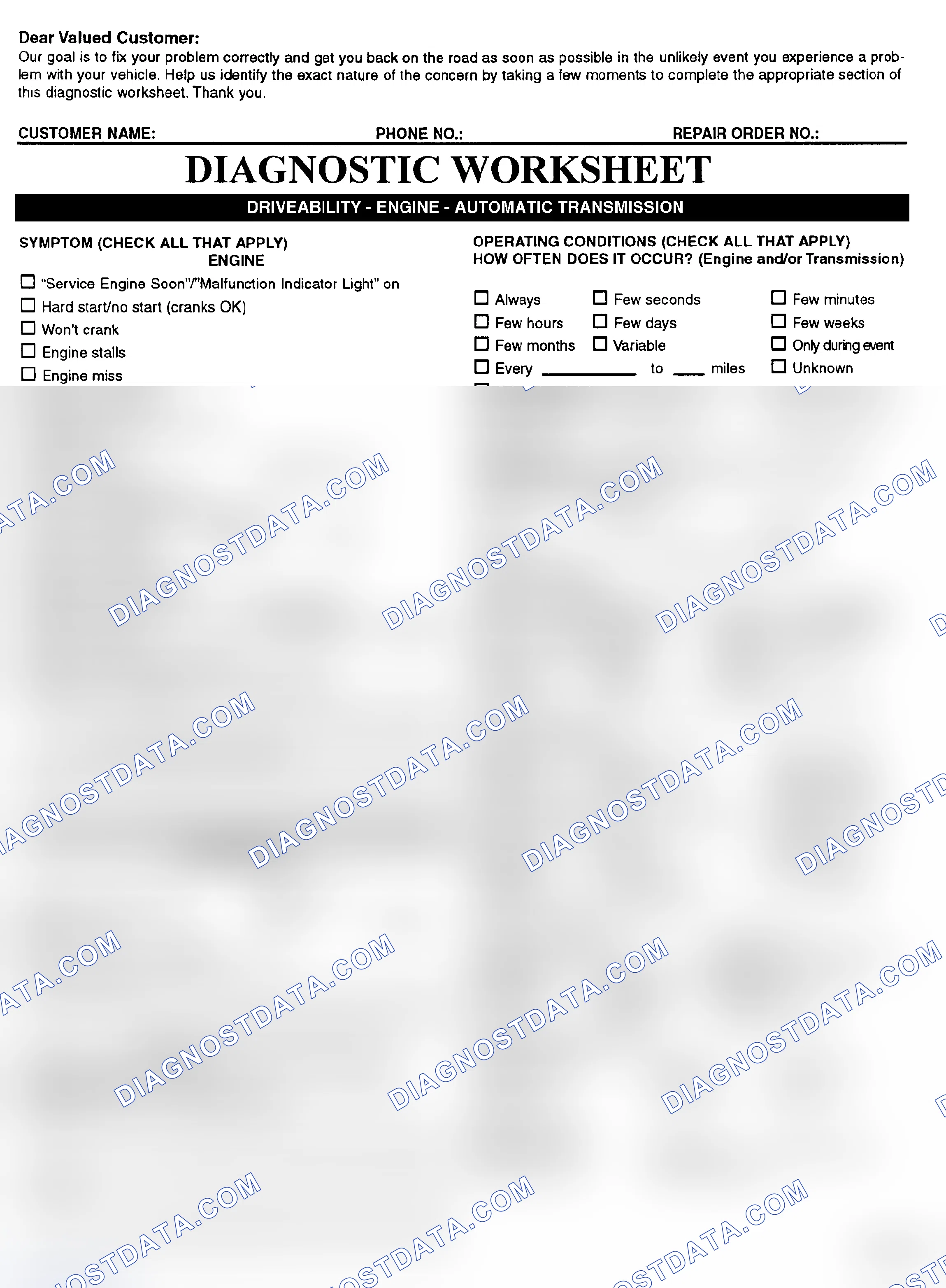 Scheme 2: Symptom Check List - Page 1