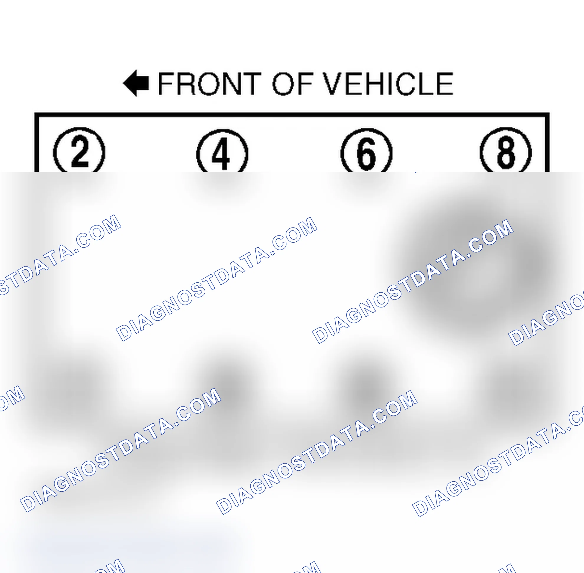 Scheme 3: Firing Order & Distributor Rotation