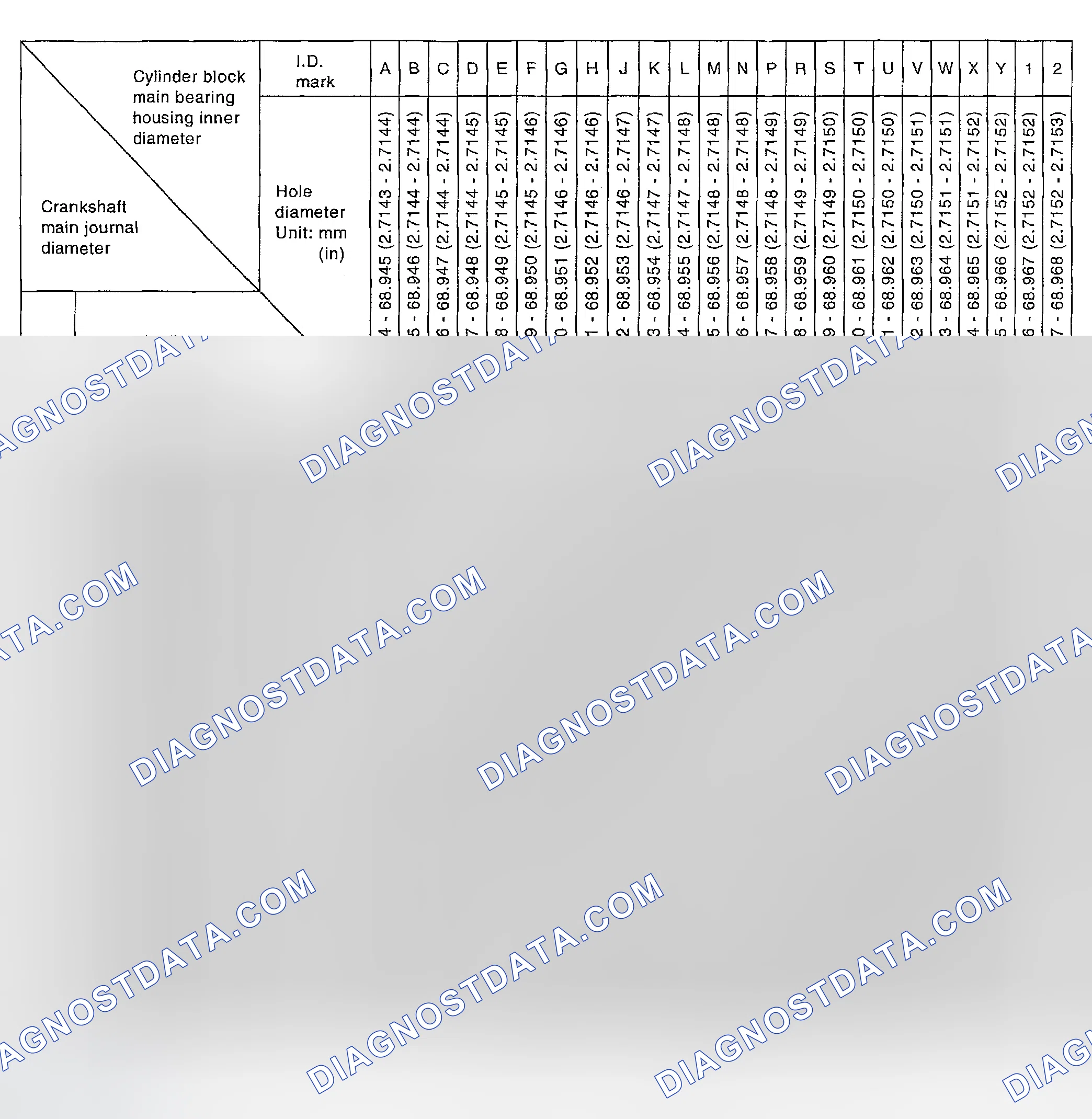 Scheme 241